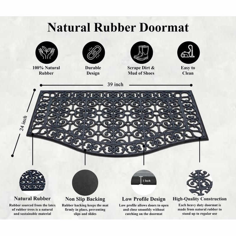 A1HC Large Outdoor Floor Door Mat. Natural Rubber Grill Drainable Design & Anti Fatigue 24x39 for Indoor Outdoor Use