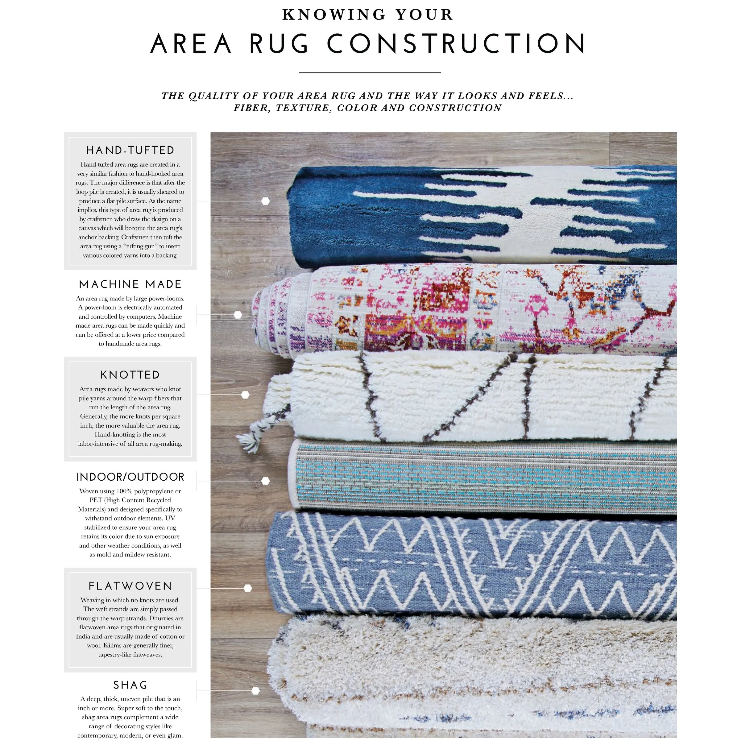 Couristan Chalet Tile Geometric Cowhide Handmade Area Rug