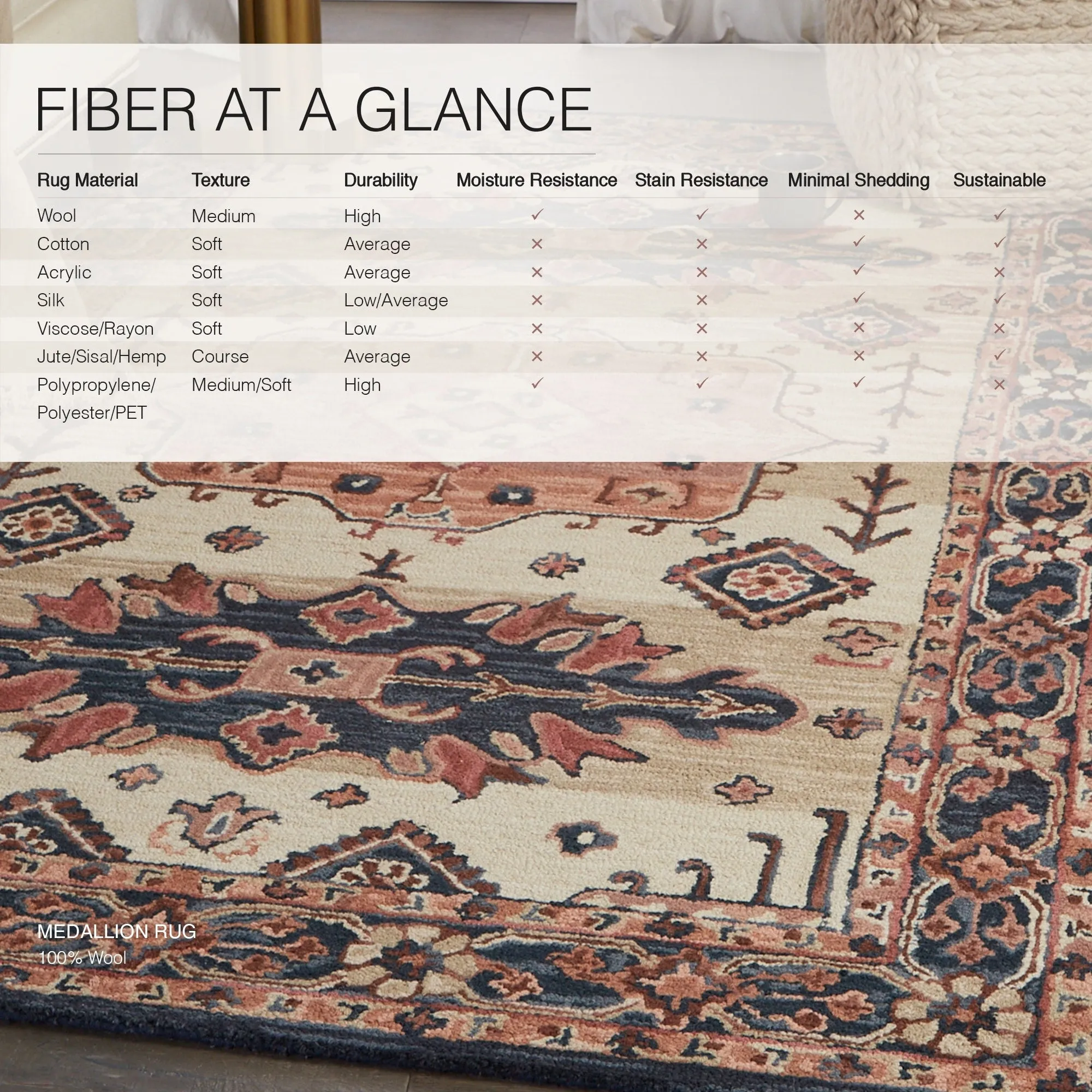 Havin Handmade Oriental Area Rug