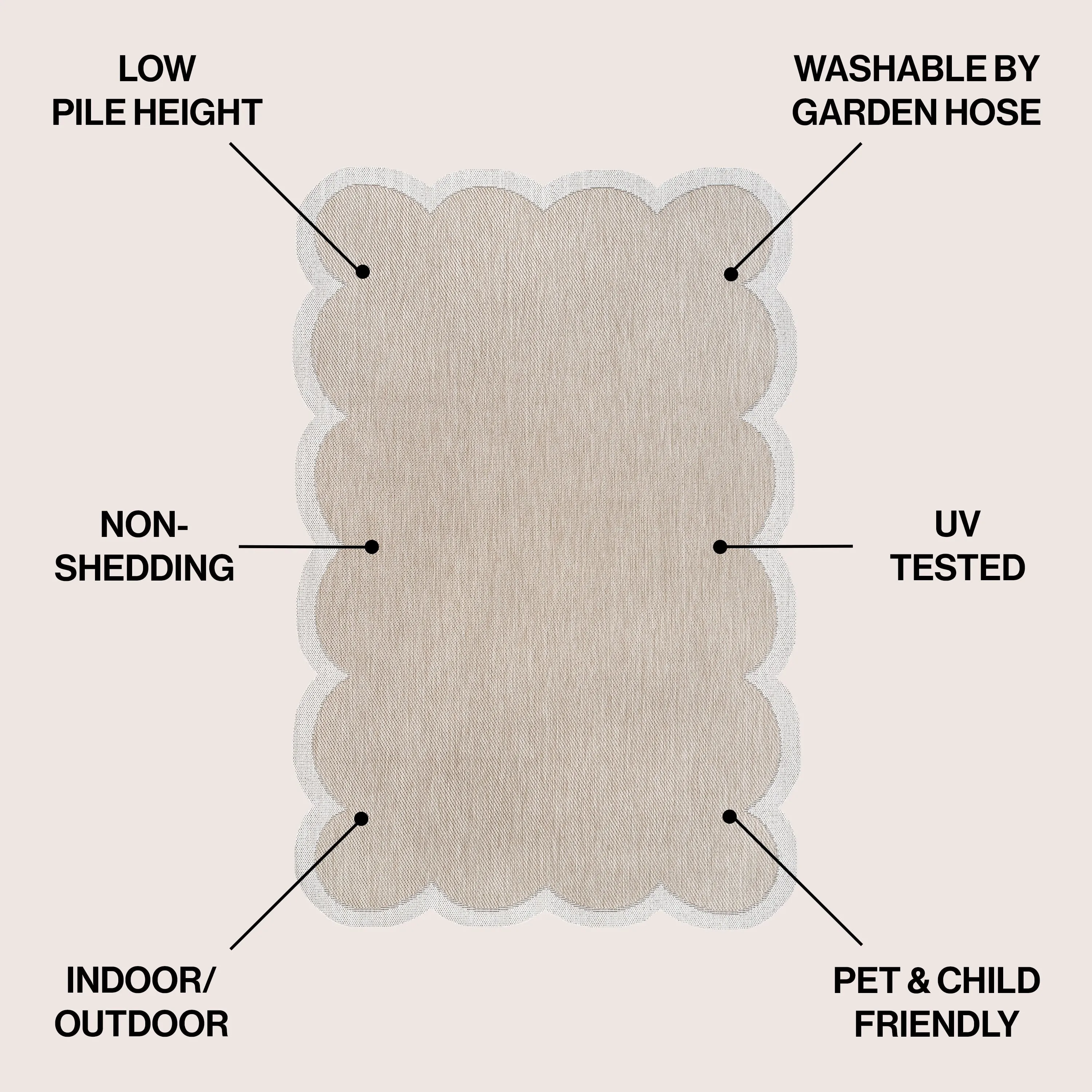 JONATHAN Y Alice Classic Cottage Two-Tone Scalloped Indoor/Outdoor Shaped Area Rug