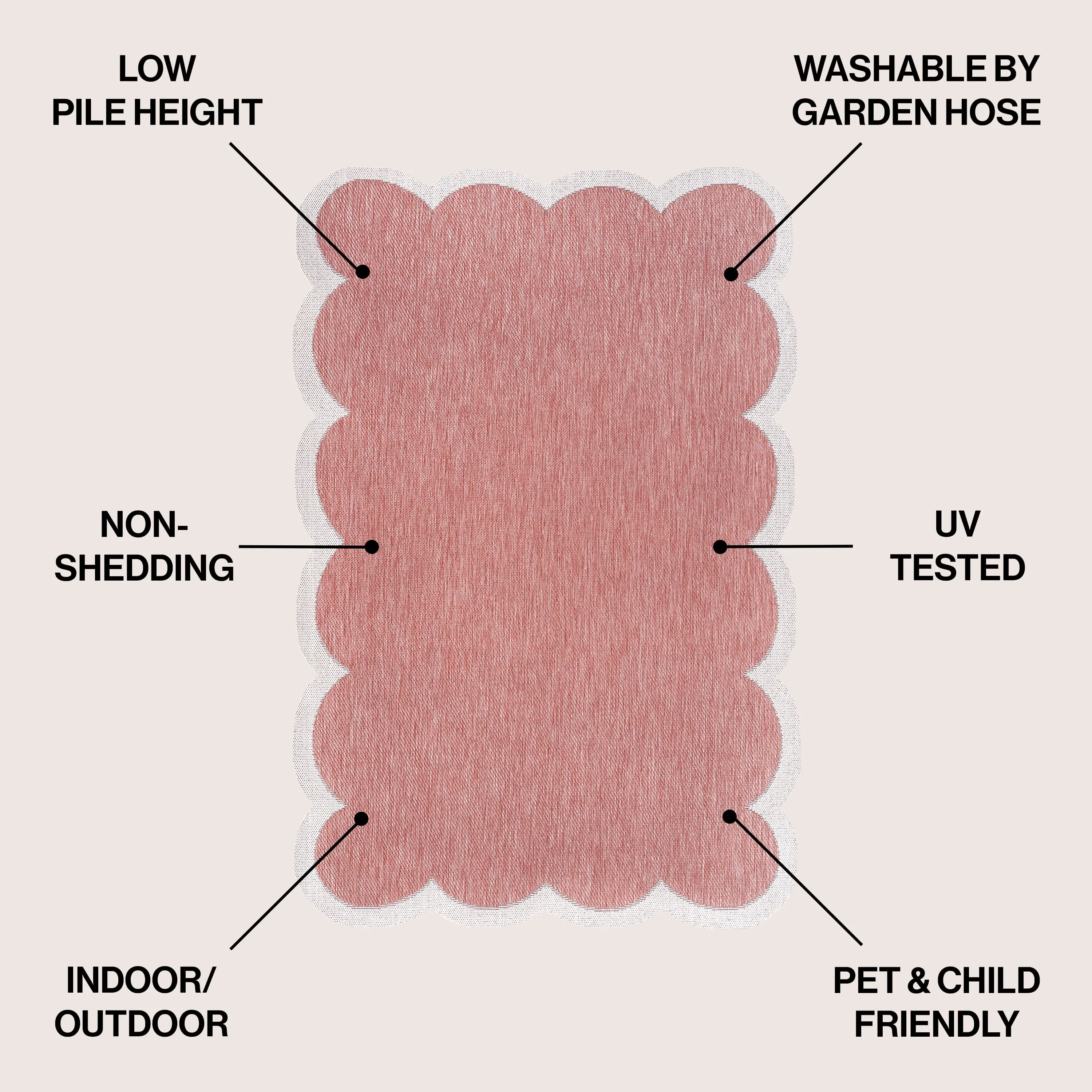 JONATHAN Y Alice Classic Cottage Two-Tone Scalloped Indoor/Outdoor Shaped Area Rug