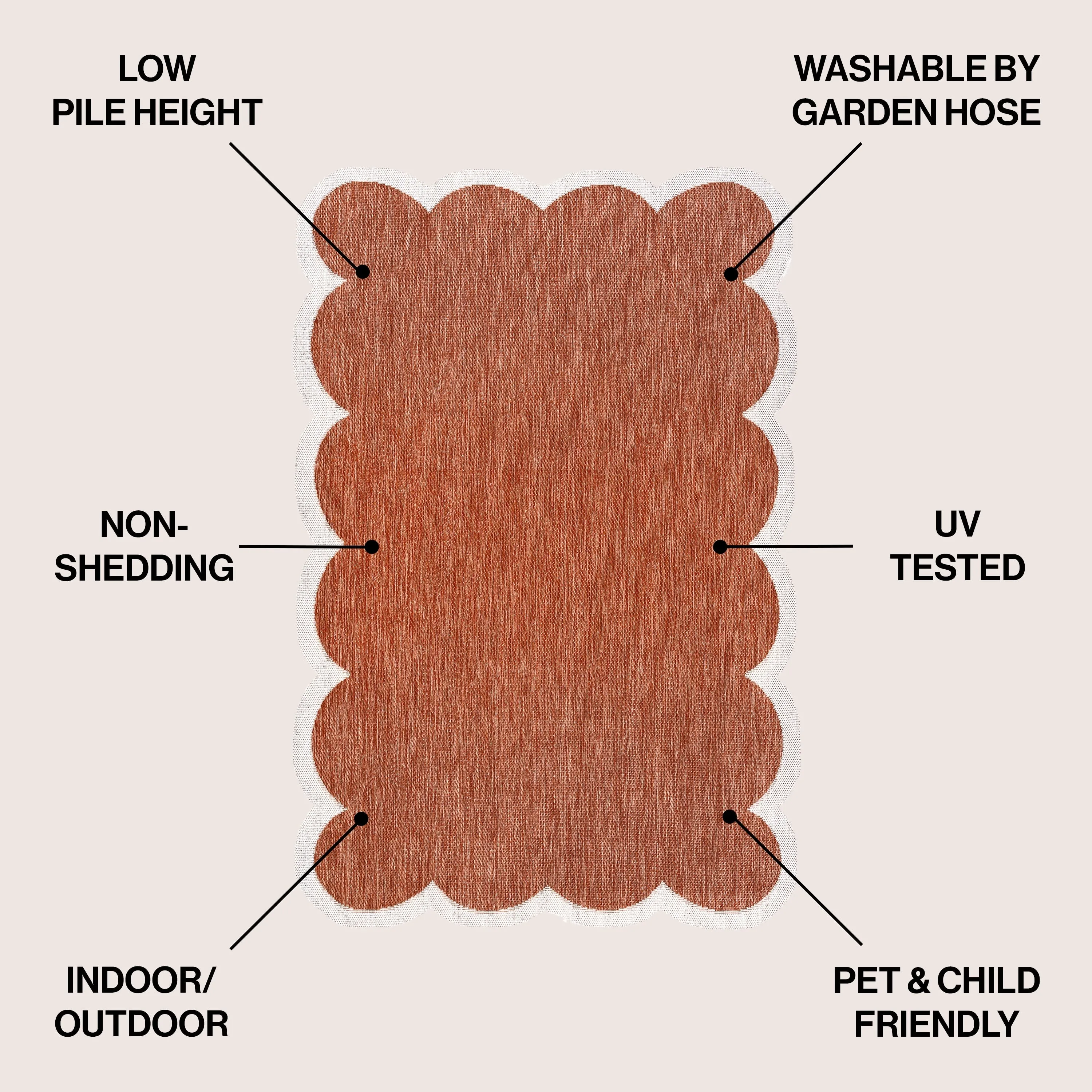 JONATHAN Y Alice Classic Cottage Two-Tone Scalloped Indoor/Outdoor Shaped Area Rug