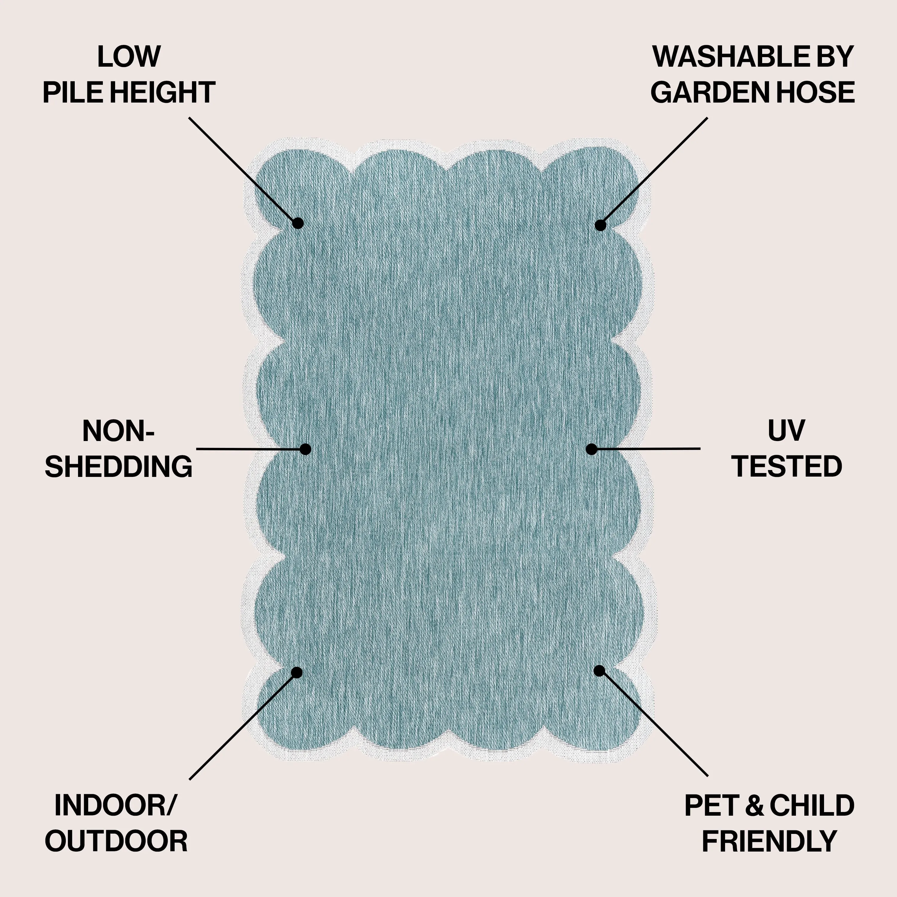 JONATHAN Y Alice Classic Cottage Two-Tone Scalloped Indoor/Outdoor Shaped Area Rug