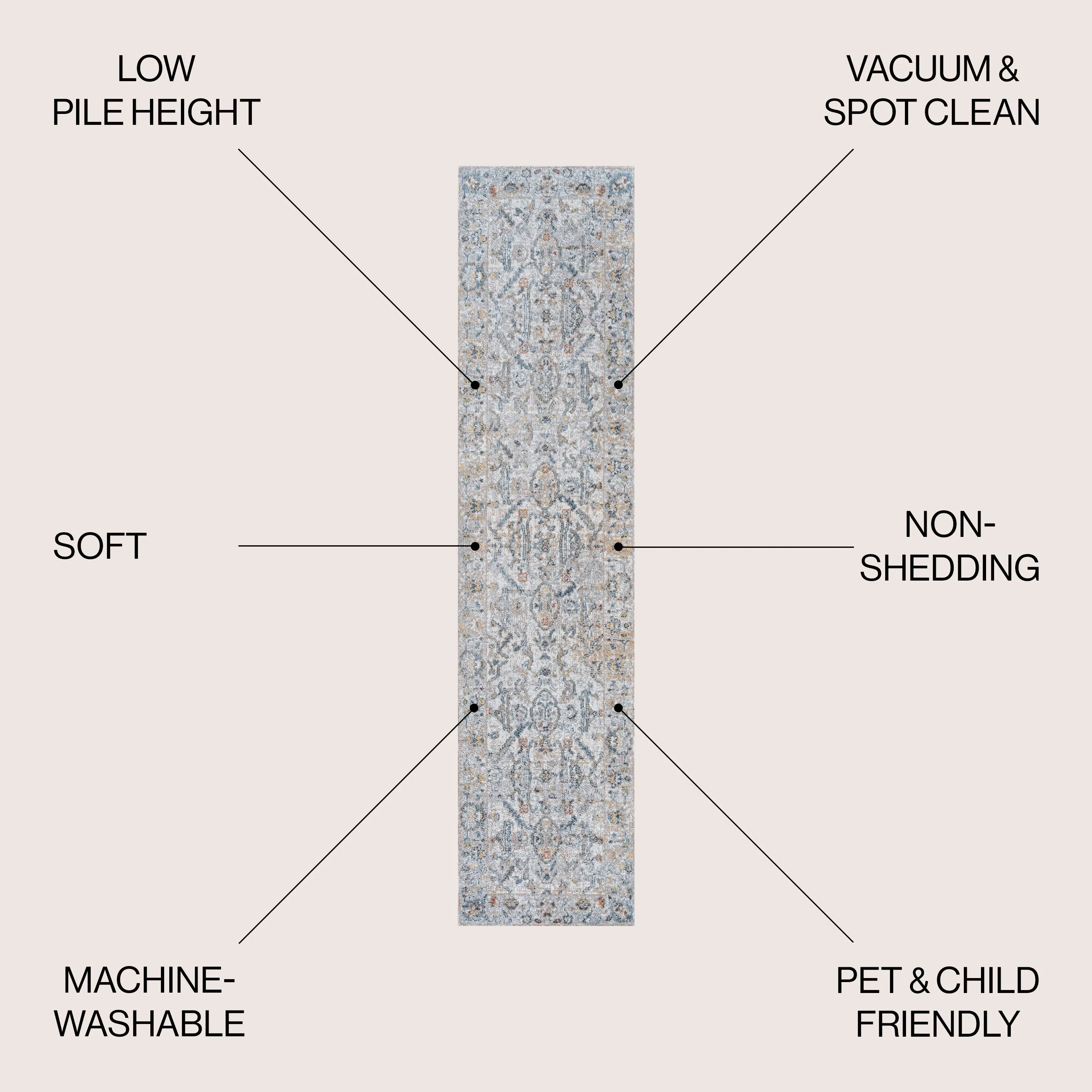 JONATHAN Y Amoeba Rustic Border Low-Pile Machine-Washable Area Rug
