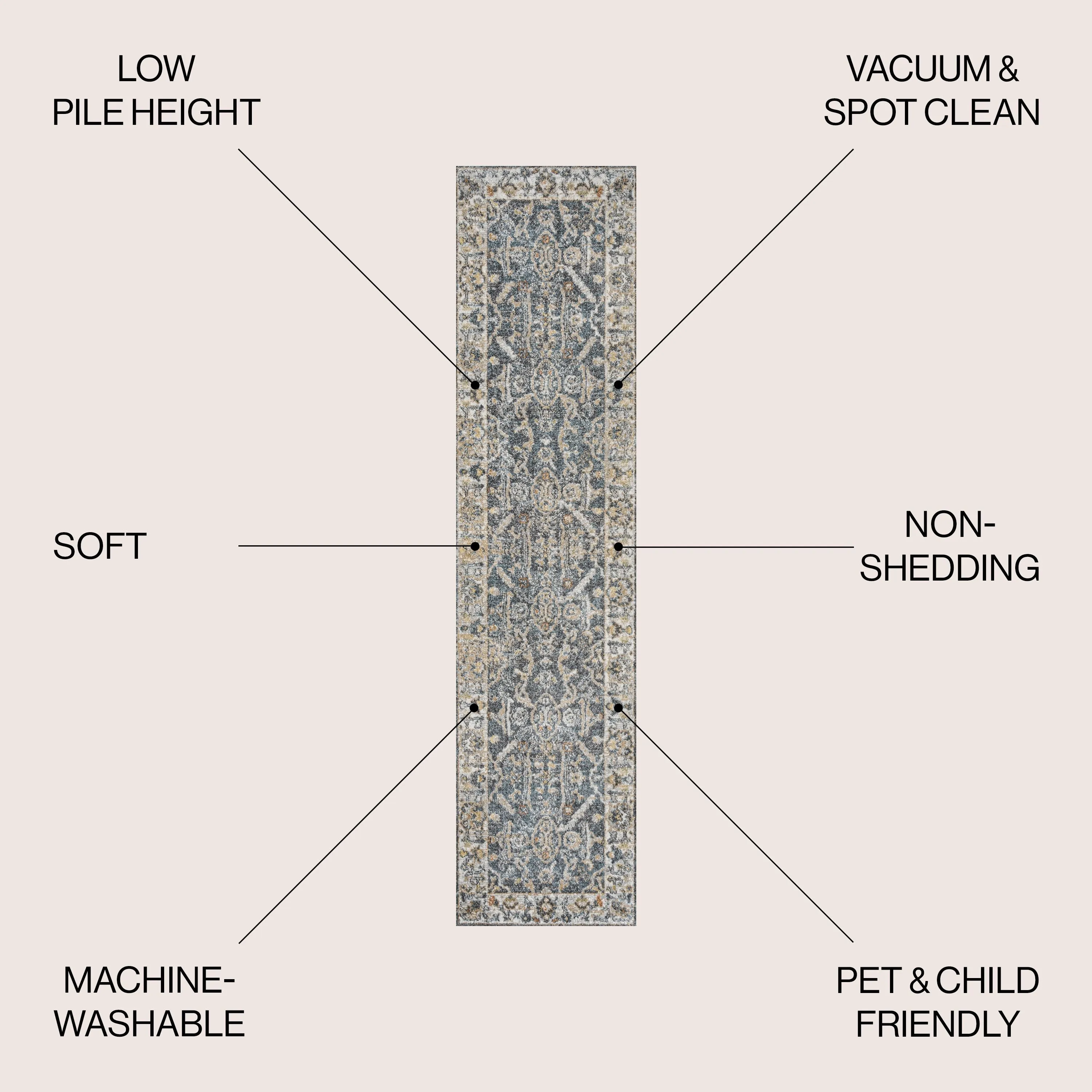 JONATHAN Y Amoeba Rustic Border Low-Pile Machine-Washable Area Rug