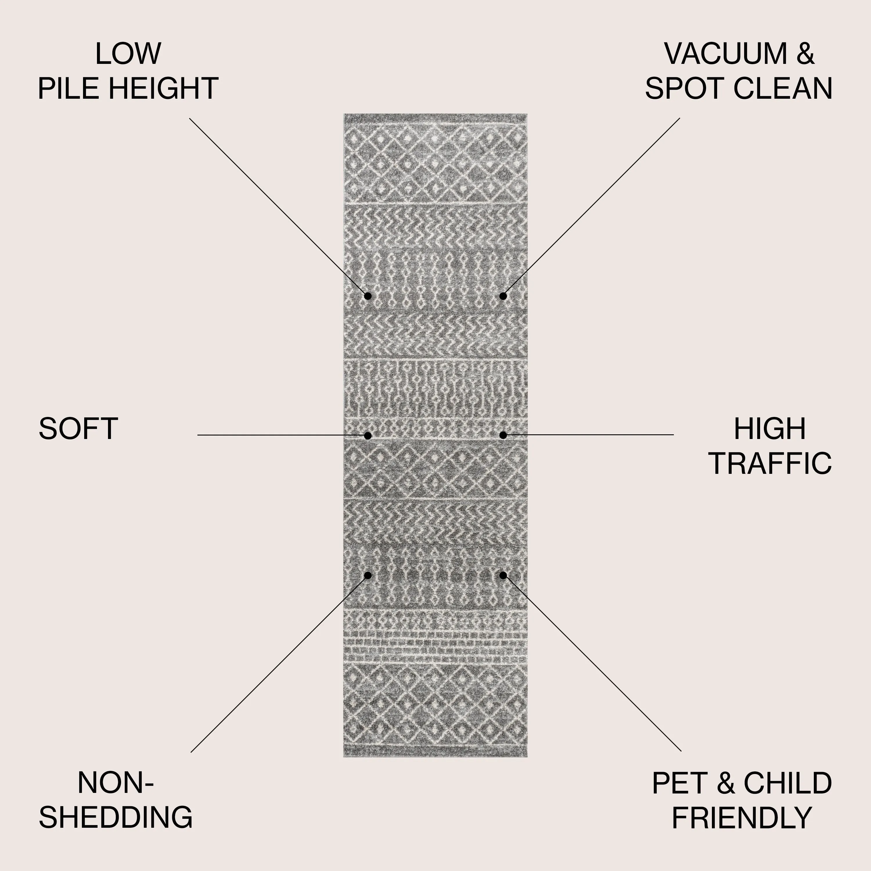 JONATHAN Y Athens Moroccan Vintage Geometric Rug Area Rug