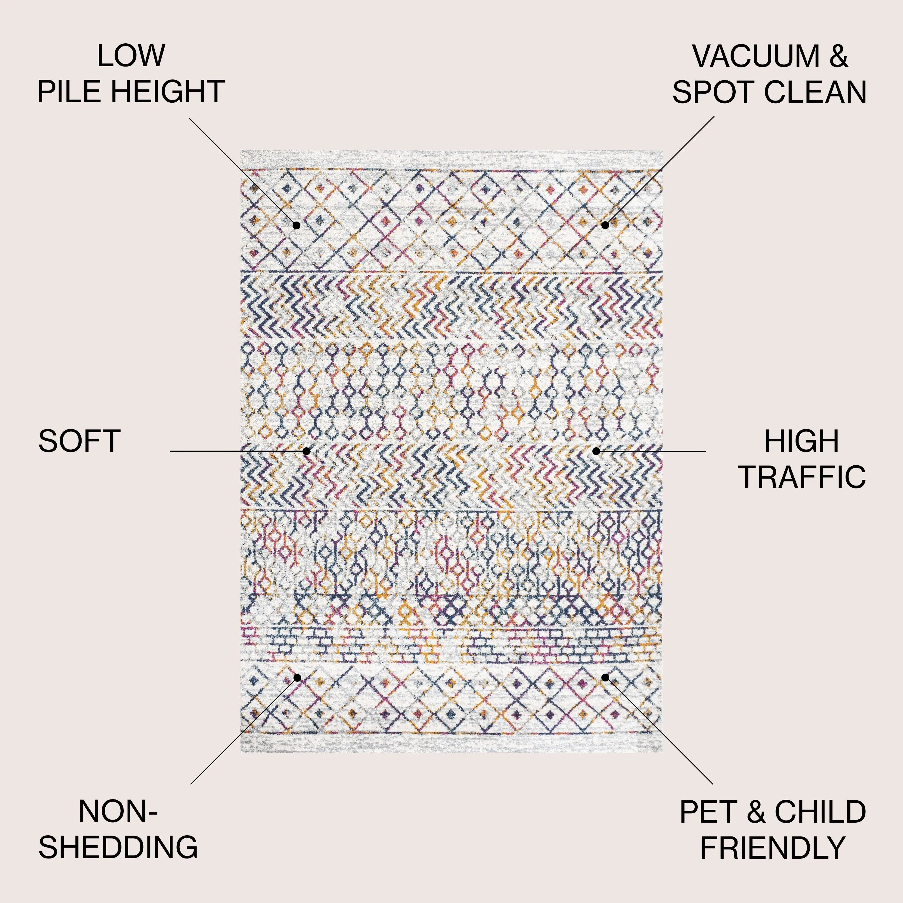 JONATHAN Y Athens Moroccan Vintage Geometric Rug Area Rug