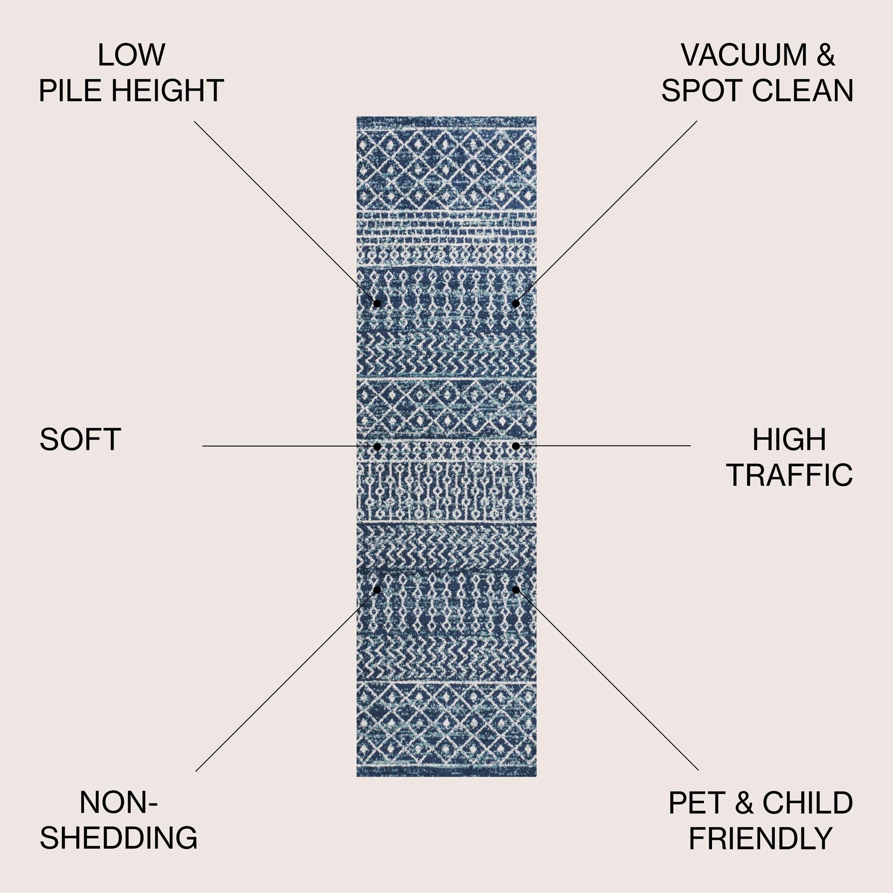 JONATHAN Y Athens Moroccan Vintage Geometric Rug Area Rug