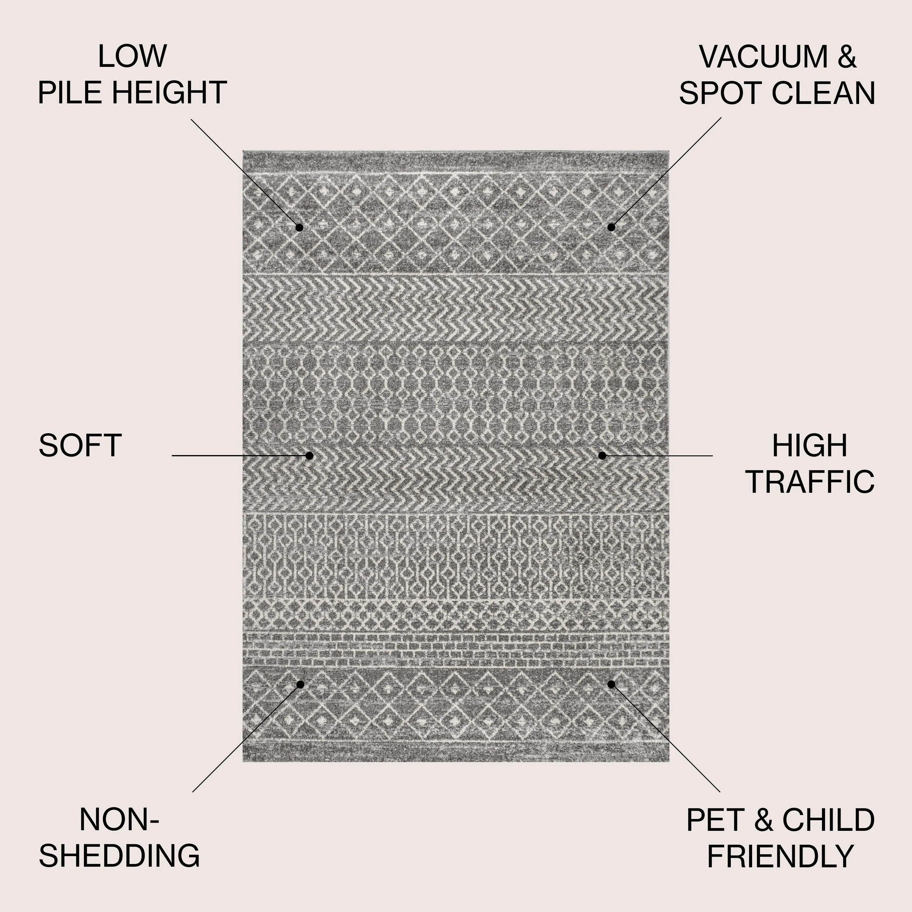 JONATHAN Y Athens Moroccan Vintage Geometric Rug Area Rug