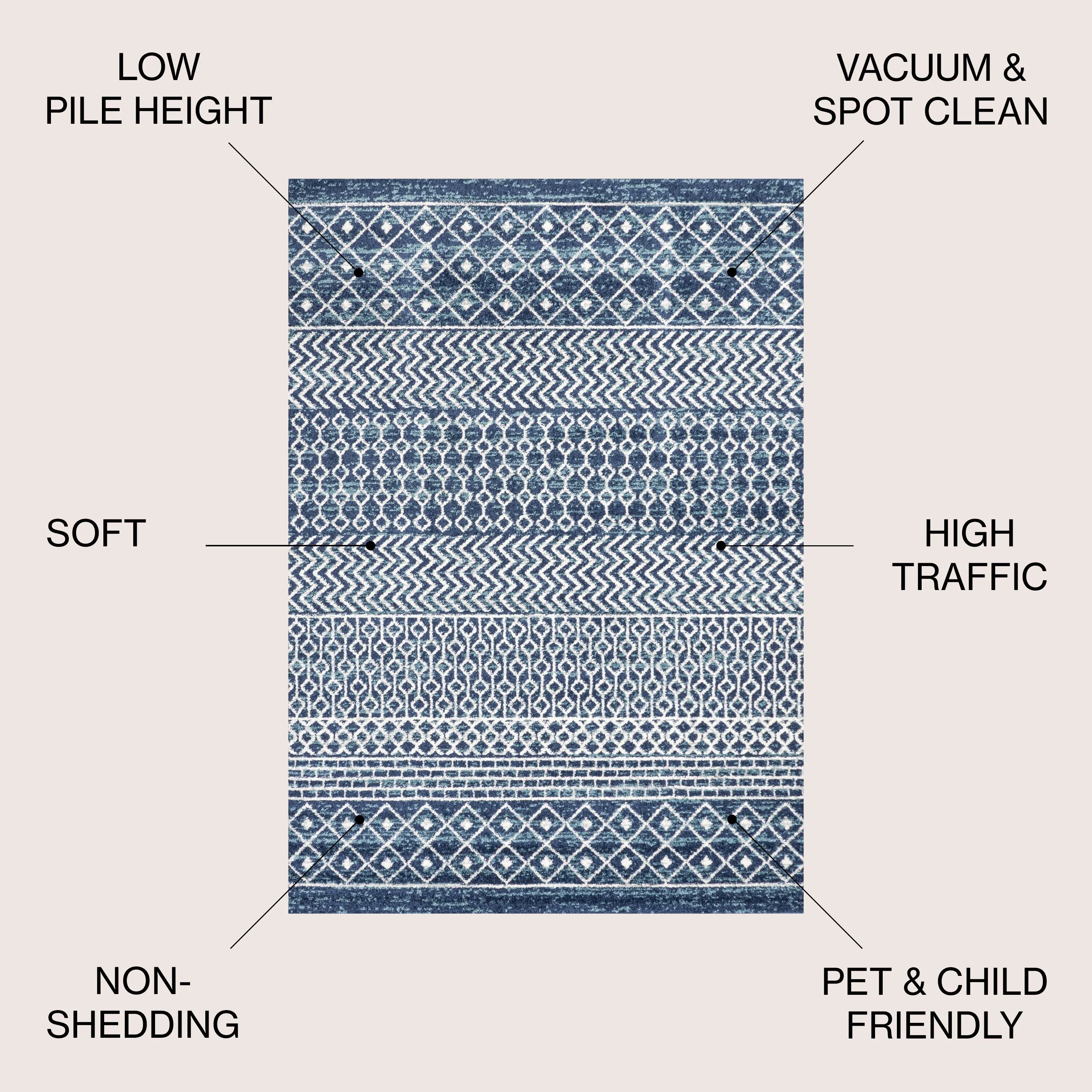 JONATHAN Y Athens Moroccan Vintage Geometric Rug Area Rug