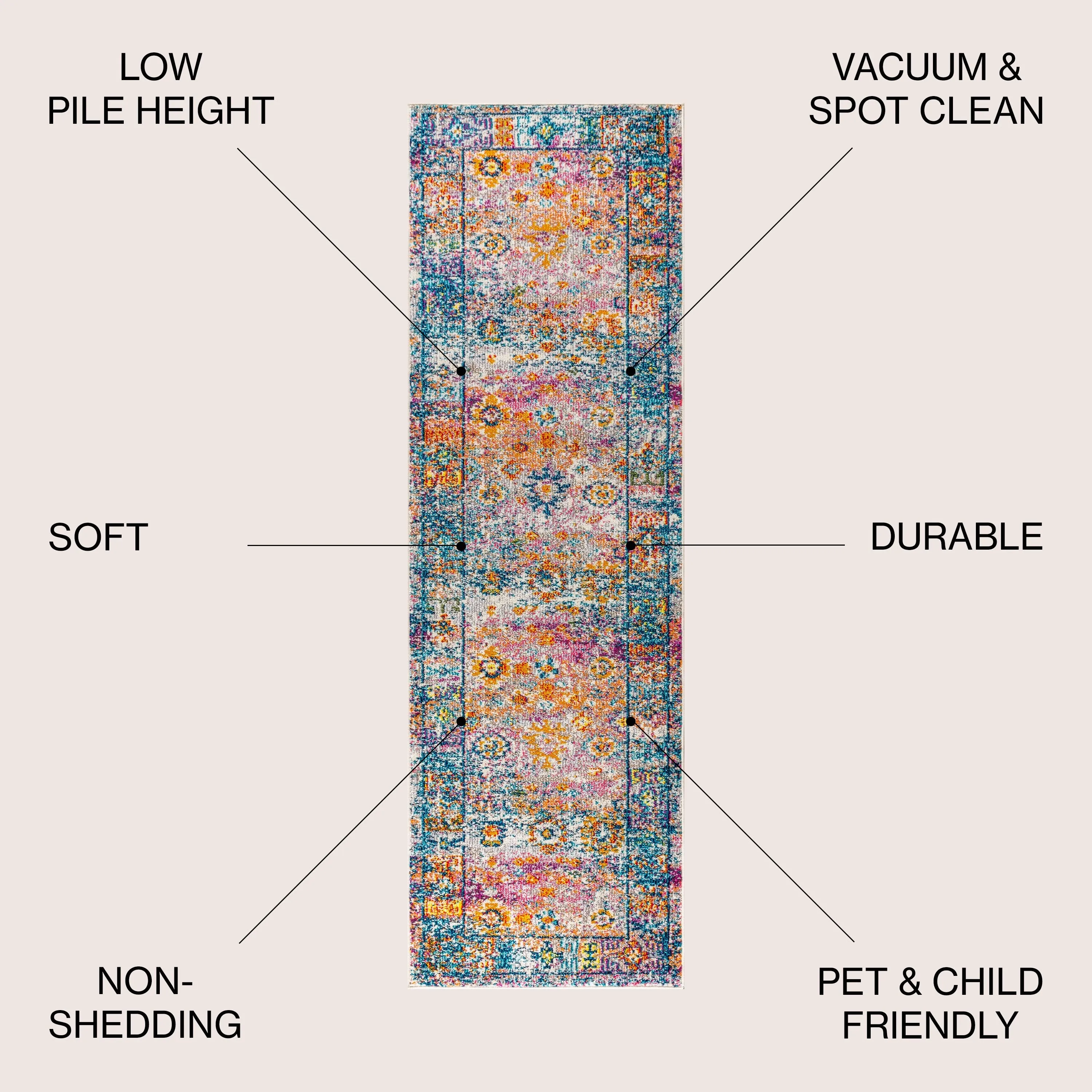 JONATHAN Y Boho FLAIR Medallion Area Rug