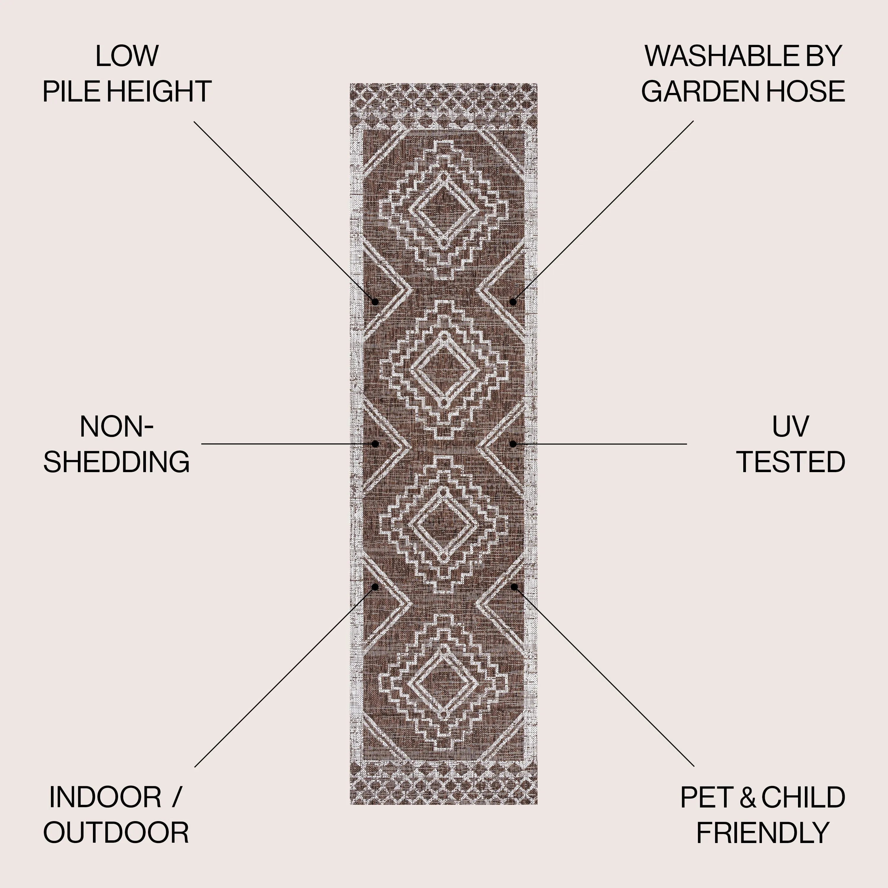 JONATHAN Y Carwa Diamond Tribal Medallion Indoor/Outdoor Area Rug