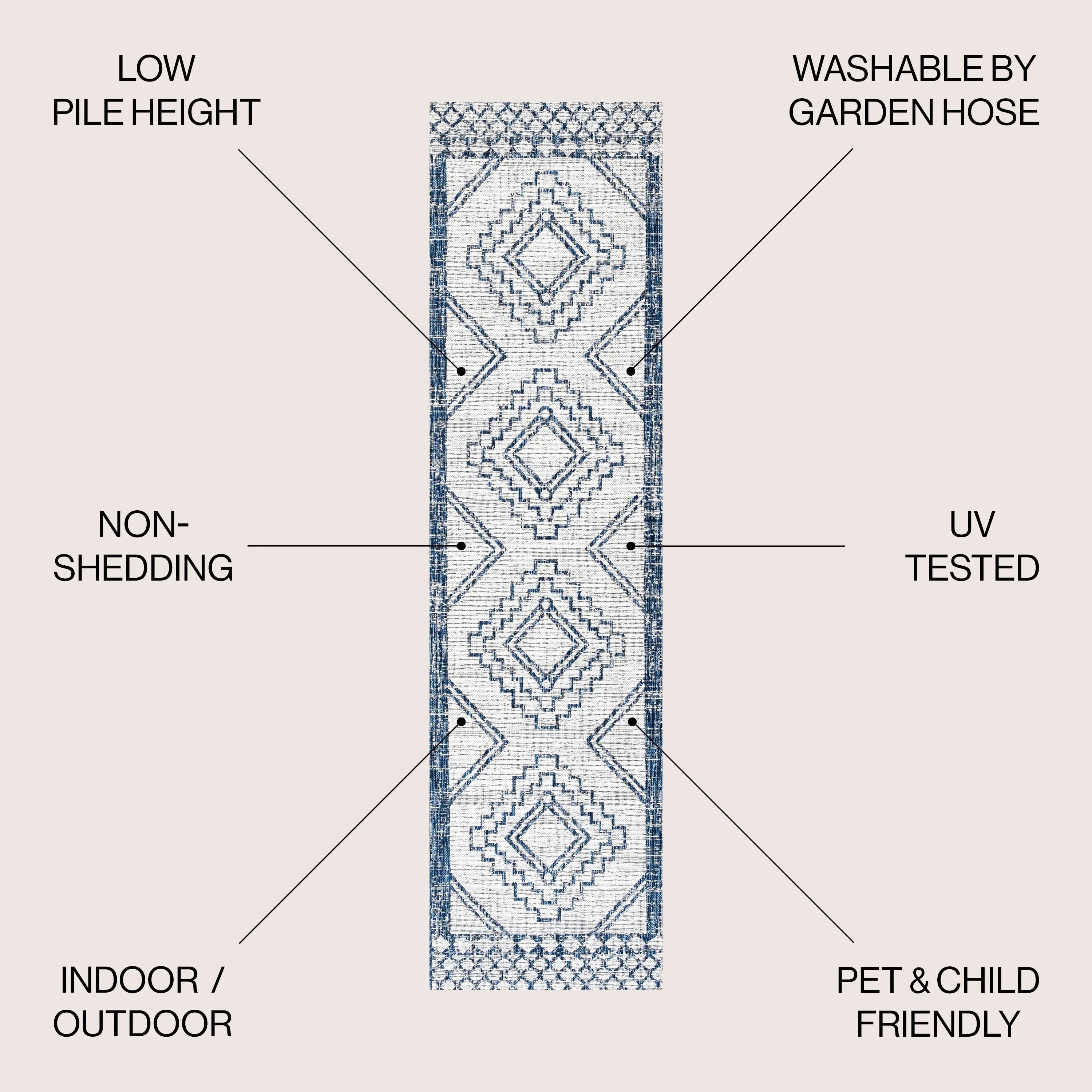JONATHAN Y Carwa Diamond Tribal Medallion Indoor/Outdoor Area Rug