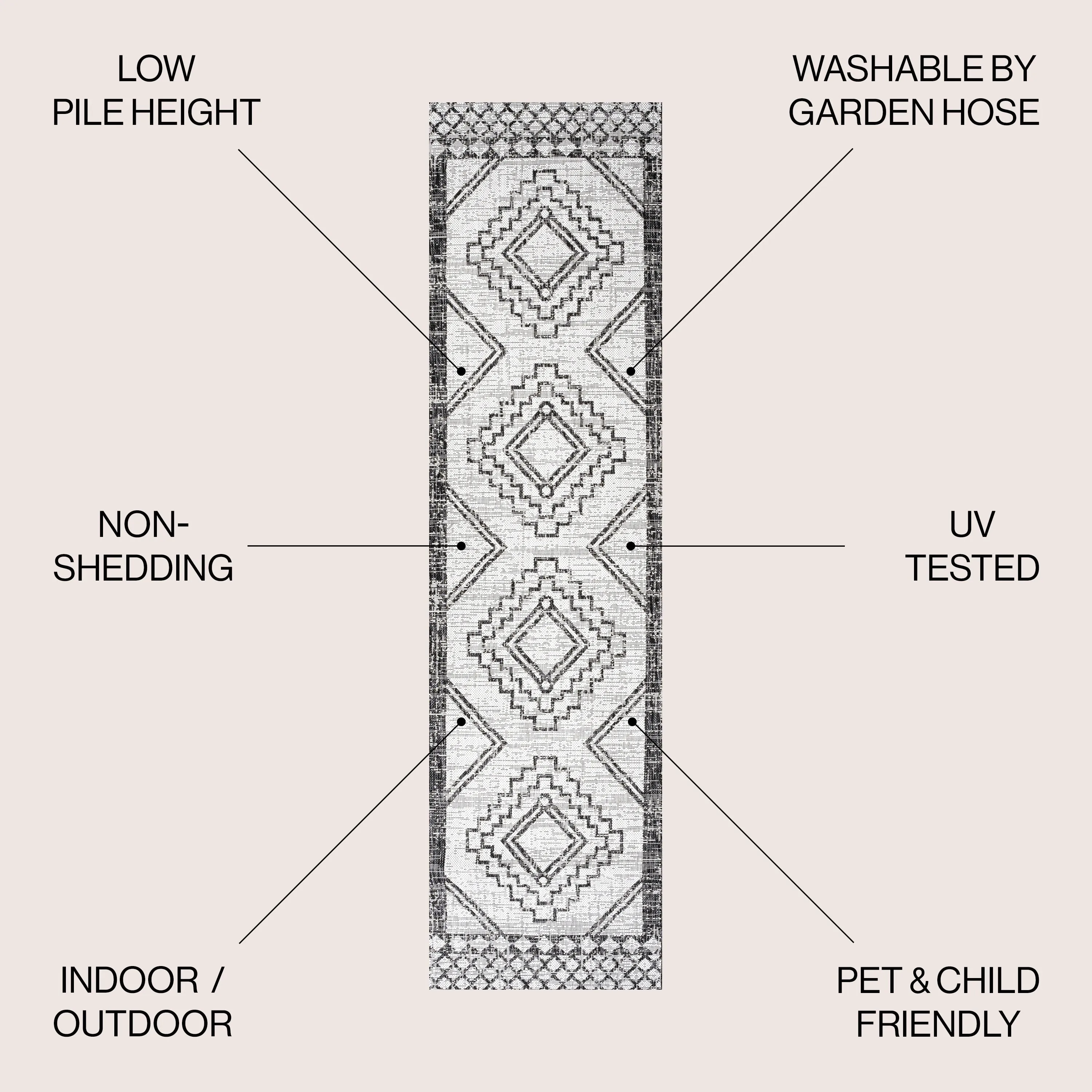 JONATHAN Y Carwa Diamond Tribal Medallion Indoor/Outdoor Area Rug