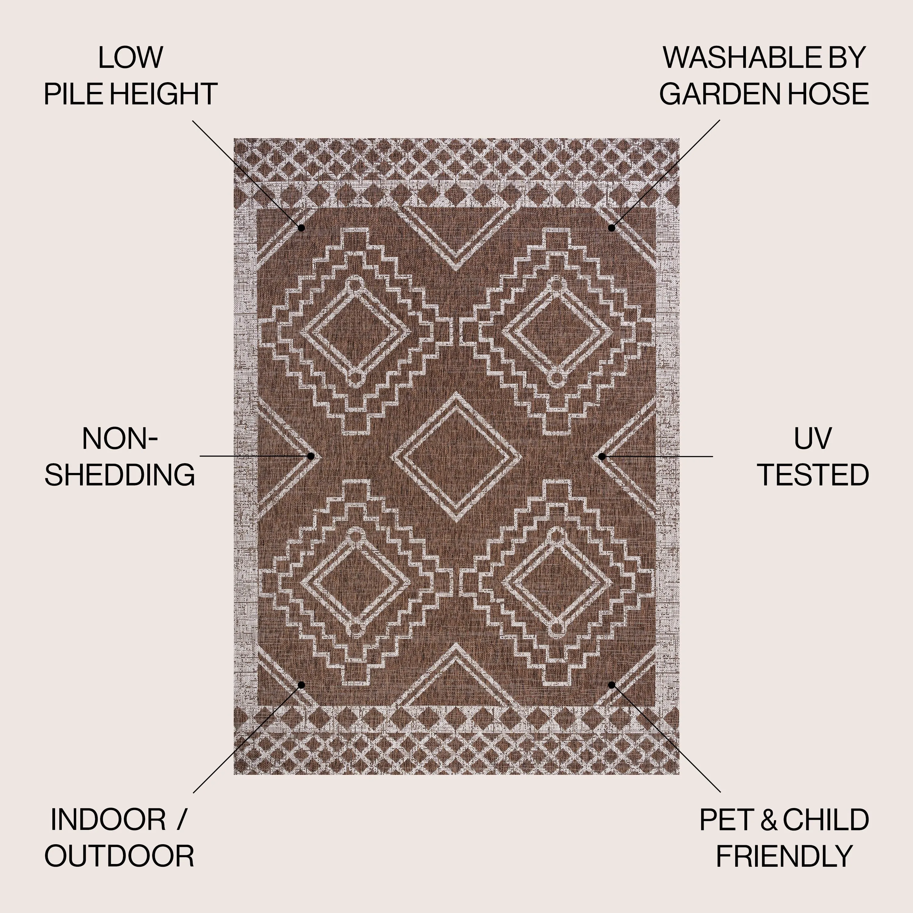 JONATHAN Y Carwa Diamond Tribal Medallion Indoor/Outdoor Area Rug