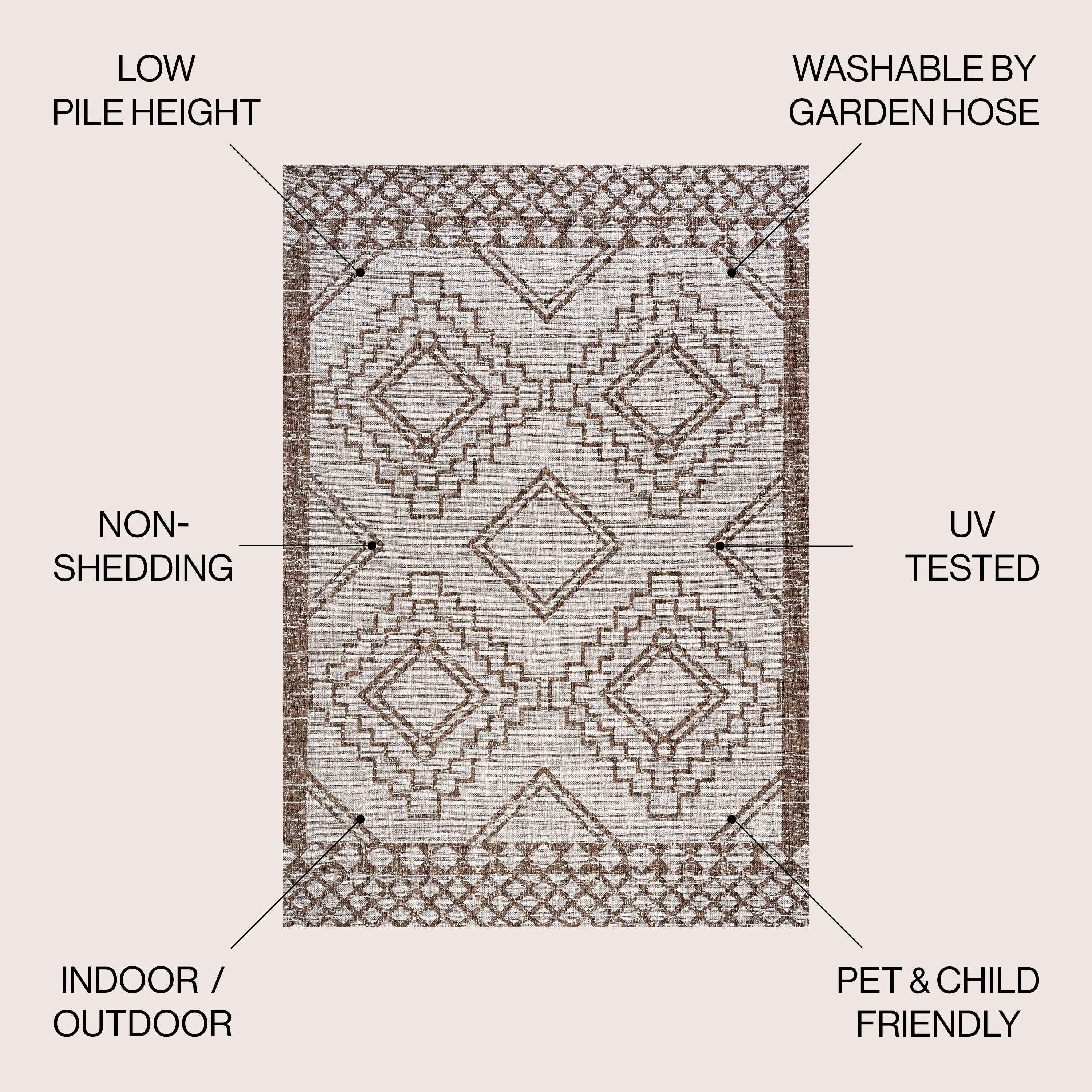 JONATHAN Y Carwa Diamond Tribal Medallion Indoor/Outdoor Area Rug