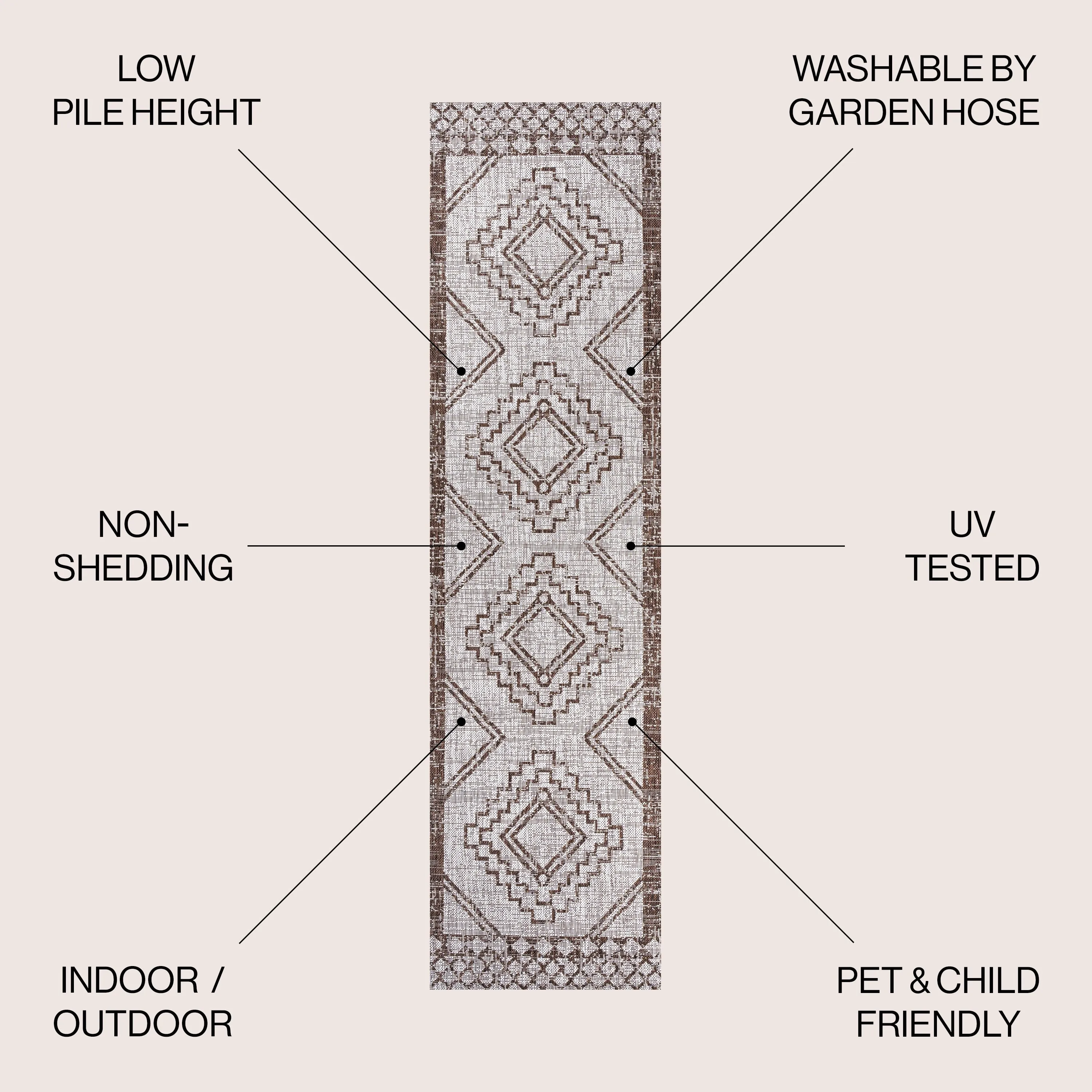 JONATHAN Y Carwa Diamond Tribal Medallion Indoor/Outdoor Area Rug