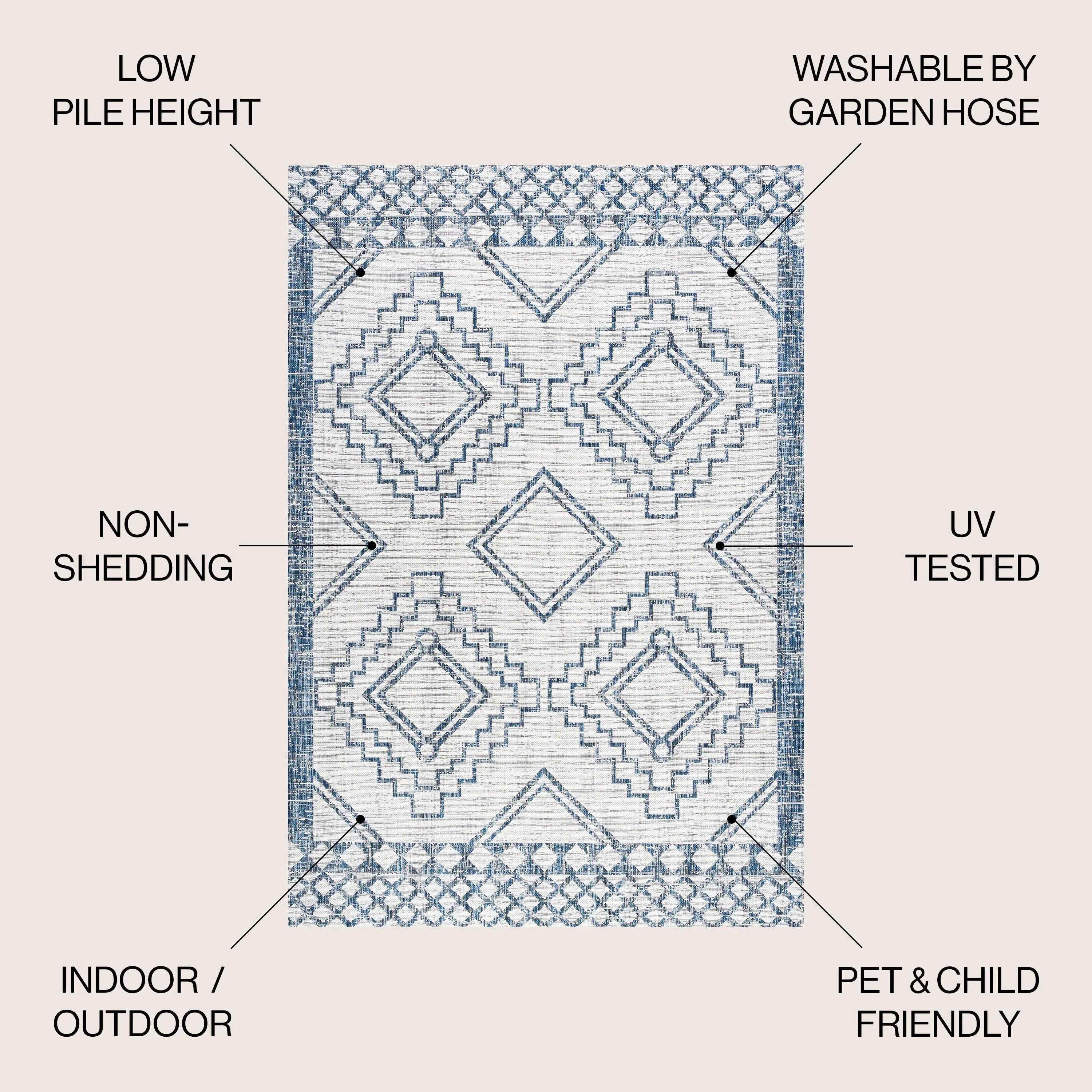 JONATHAN Y Carwa Diamond Tribal Medallion Indoor/Outdoor Area Rug
