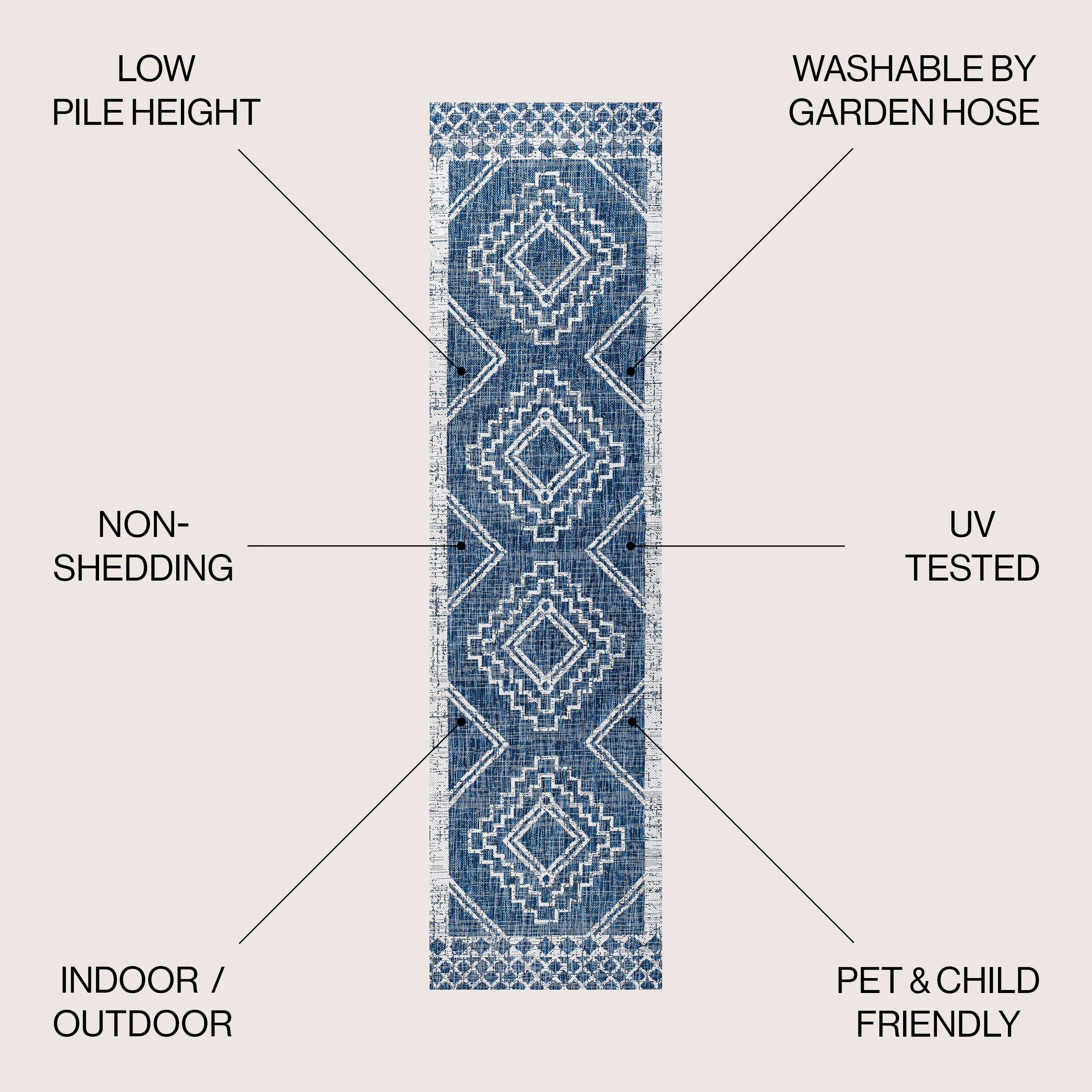 JONATHAN Y Carwa Diamond Tribal Medallion Indoor/Outdoor Area Rug