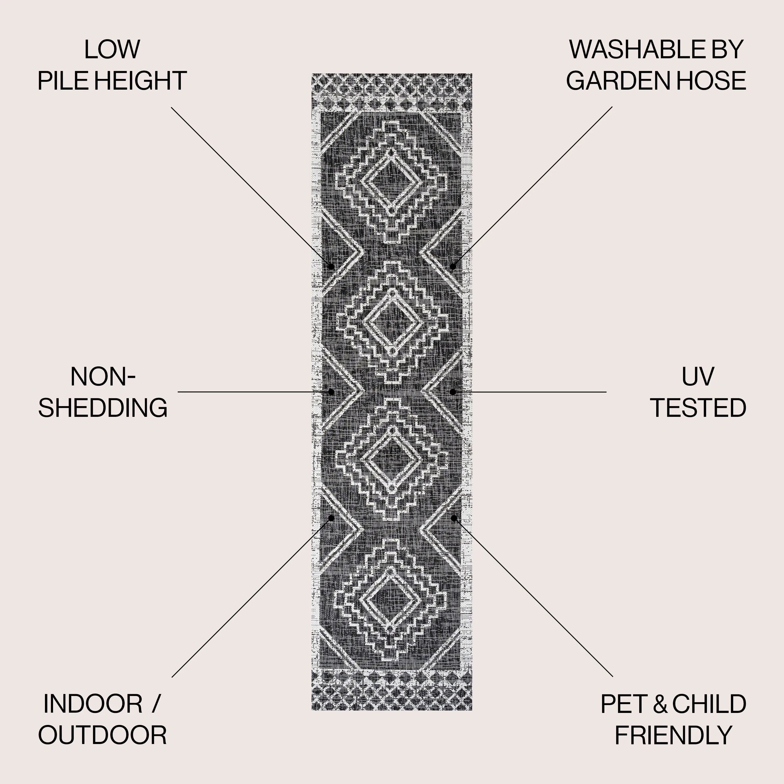 JONATHAN Y Carwa Diamond Tribal Medallion Indoor/Outdoor Area Rug