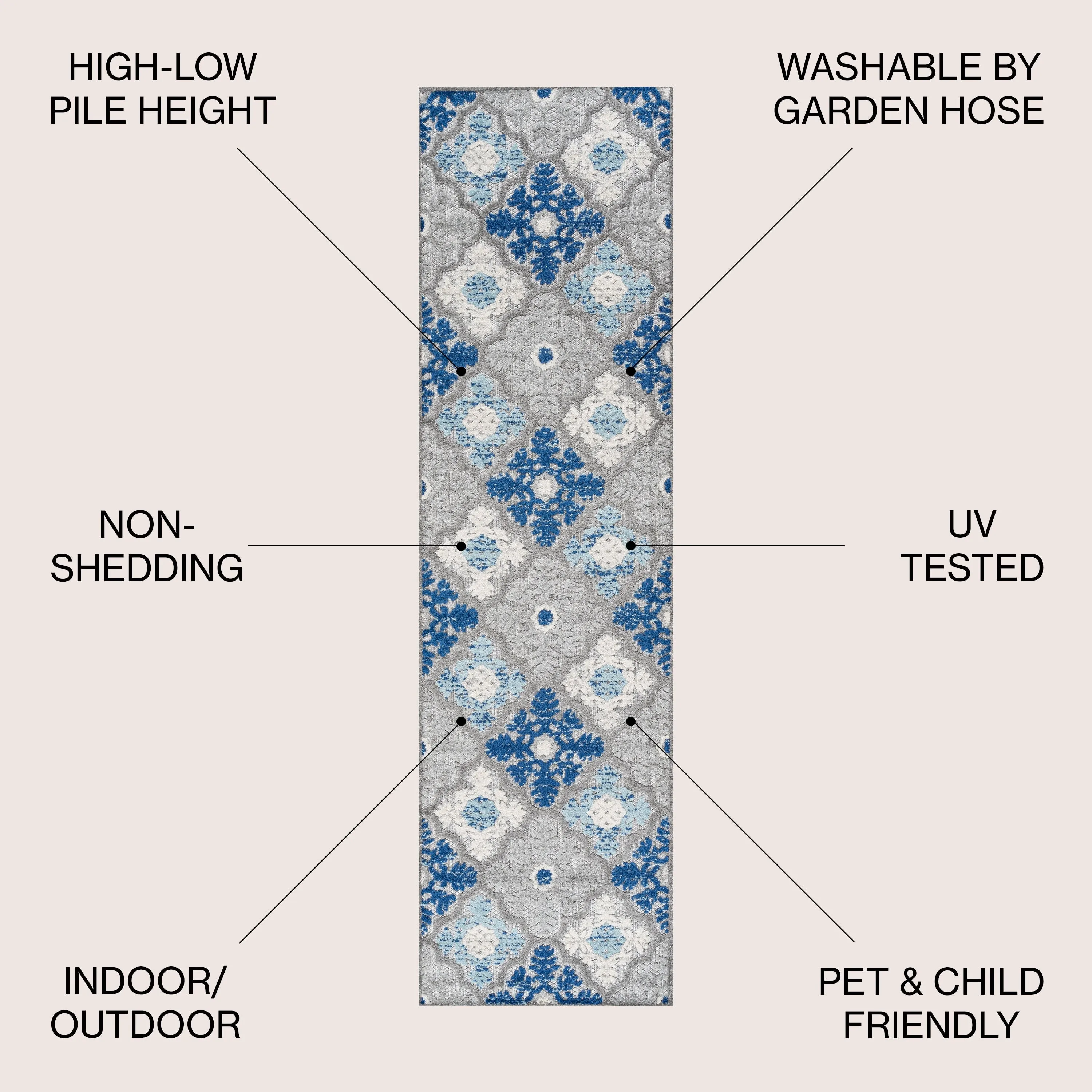 JONATHAN Y Circus Ornate Ogee Trellis High-Low Indoor/Outdoor Area Rug