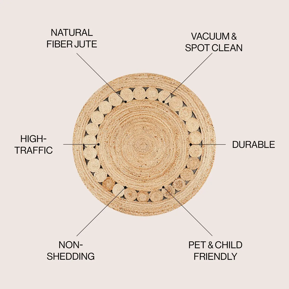 JONATHAN Y Eden Round Natural Jute Boho Circle Area Rug
