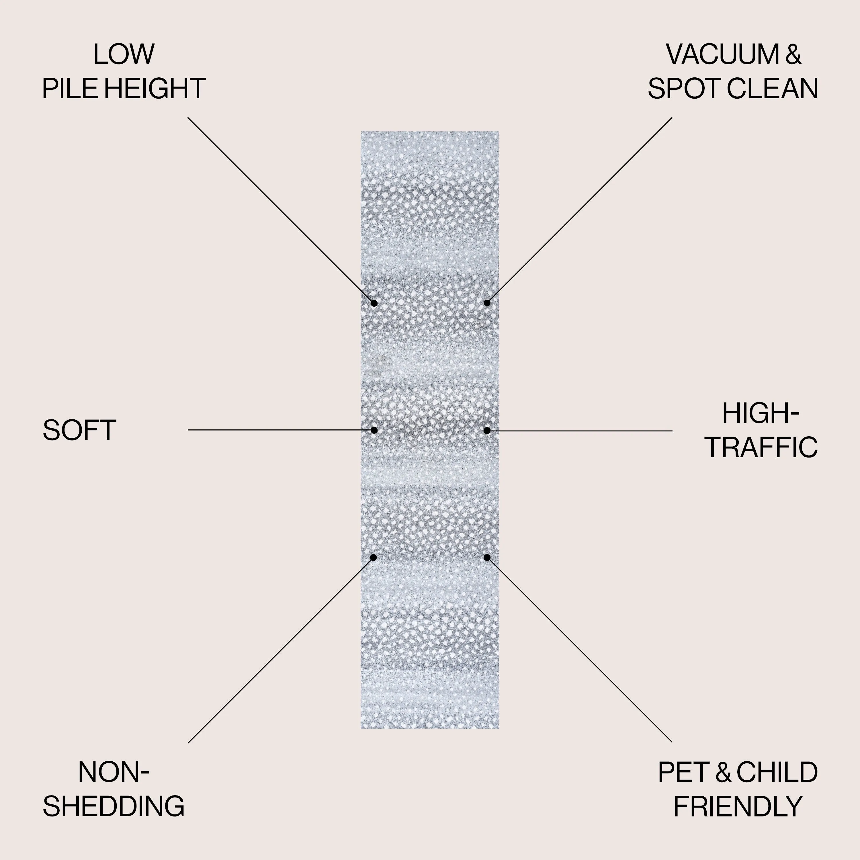 JONATHAN Y Goa Modern Animal Area Rug