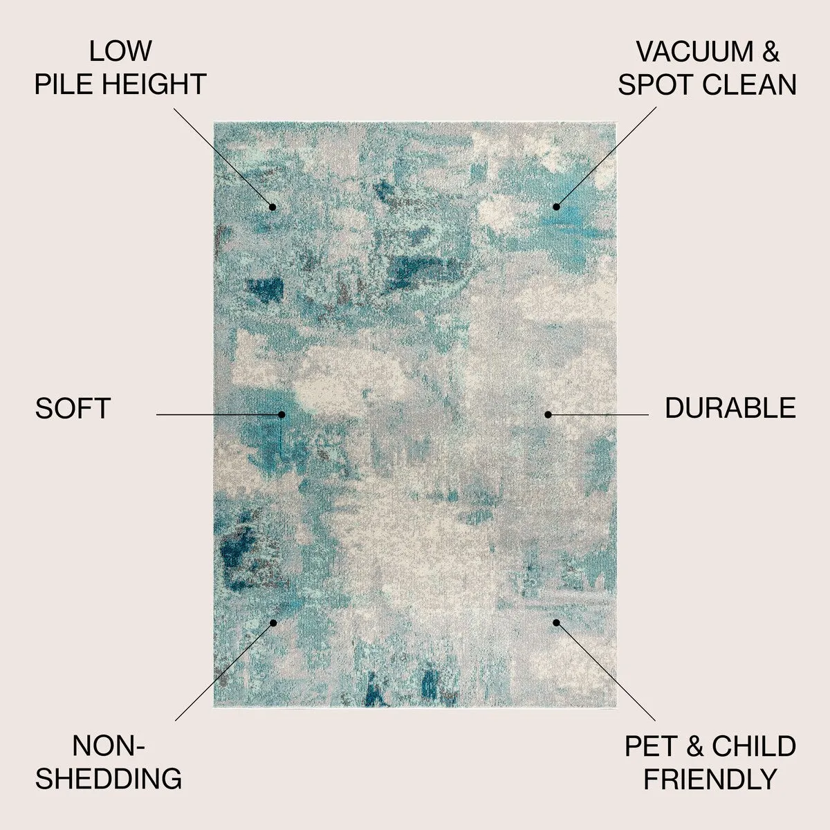 JONATHAN Y Groovy POP Modern Abstract Vintage Area Rug