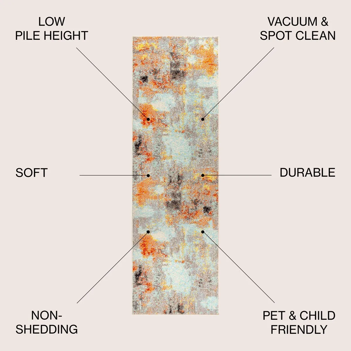 JONATHAN Y Groovy POP Modern Abstract Vintage Area Rug