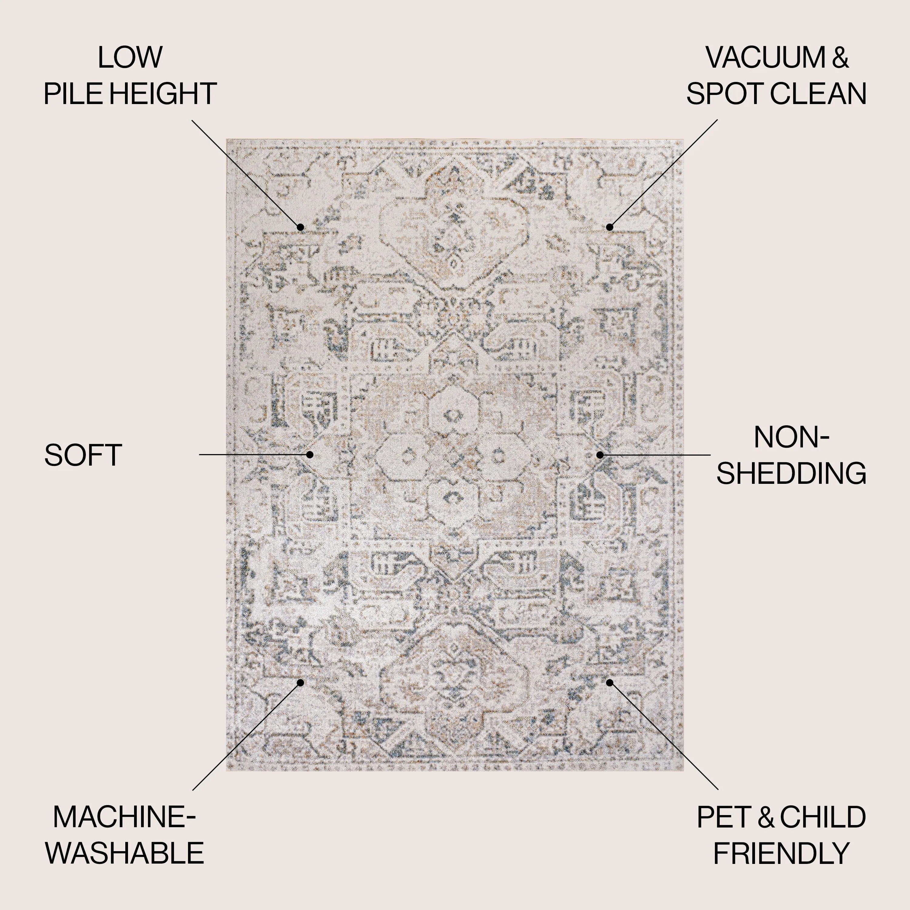 JONATHAn Y Keesha Distressed Medallion Low-Pile Machine-Washable Cream/Light Gray Area Rug
