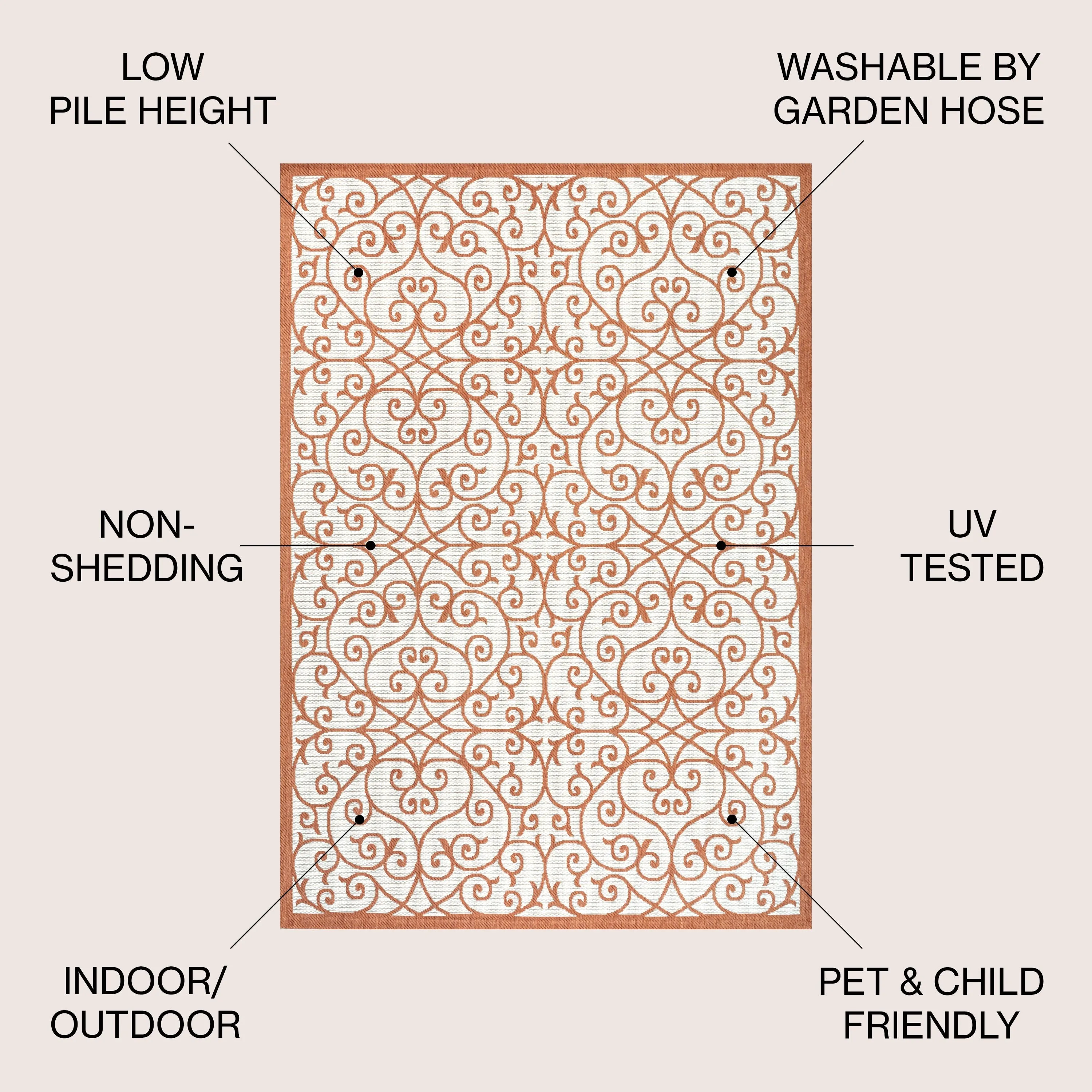 JONATHAN Y Ourika Textured Weave Indoor/Outdoor Area Rug