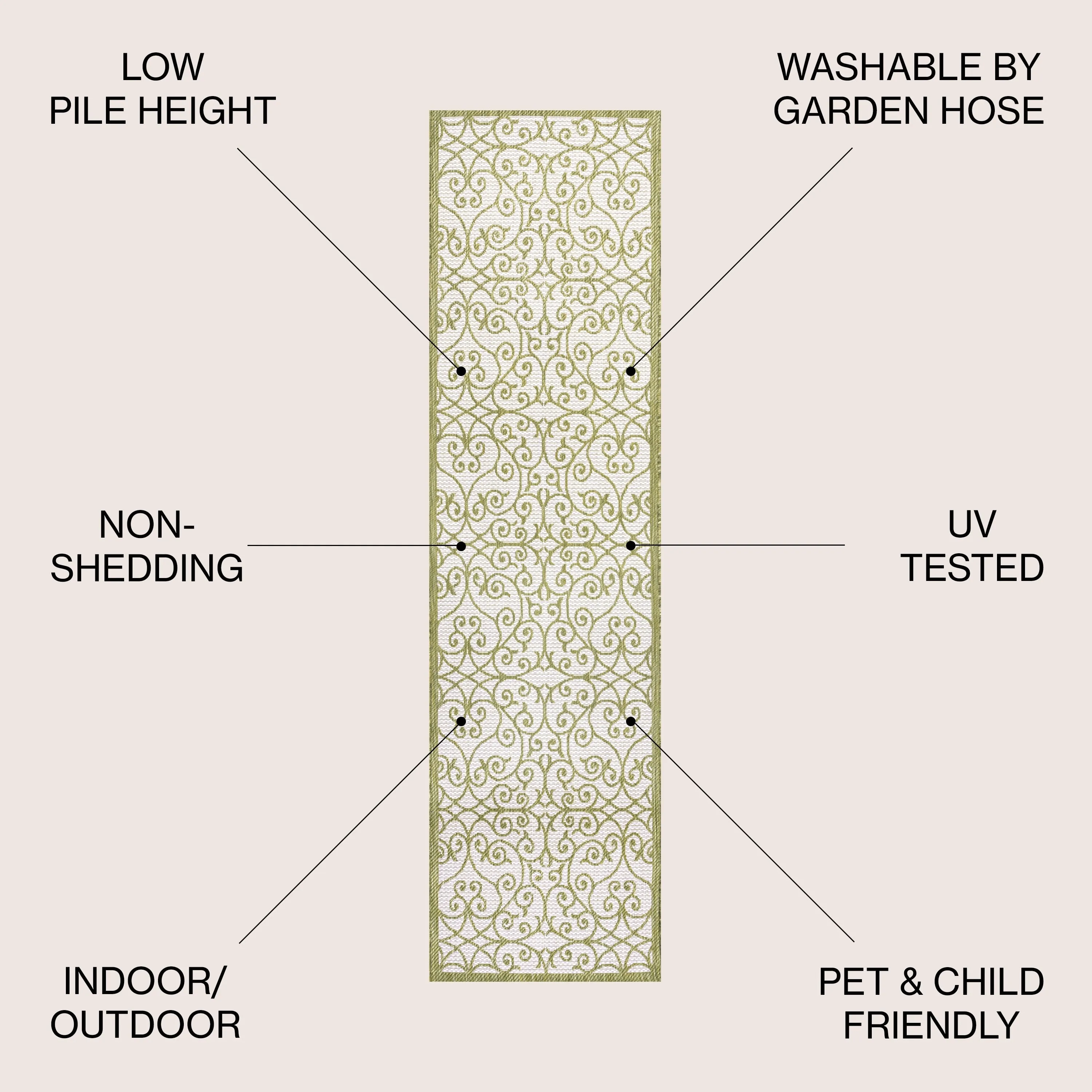 JONATHAN Y Ourika Textured Weave Indoor/Outdoor Area Rug