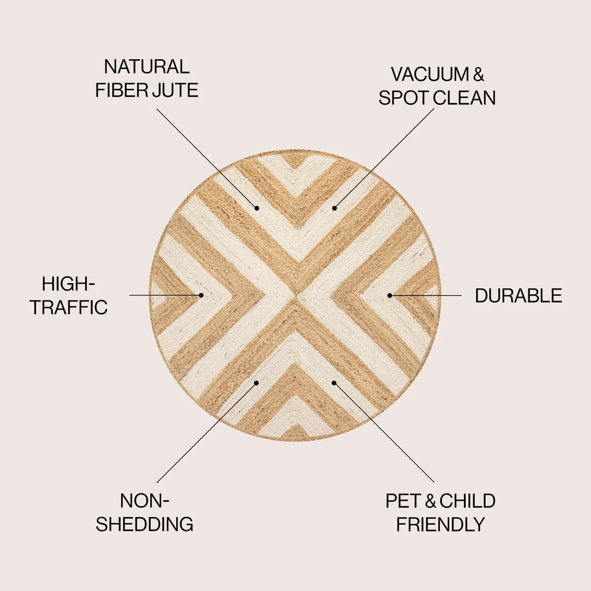 JONATHAN Y Petal Two-Tone Jute Hippy Circle Area Rug