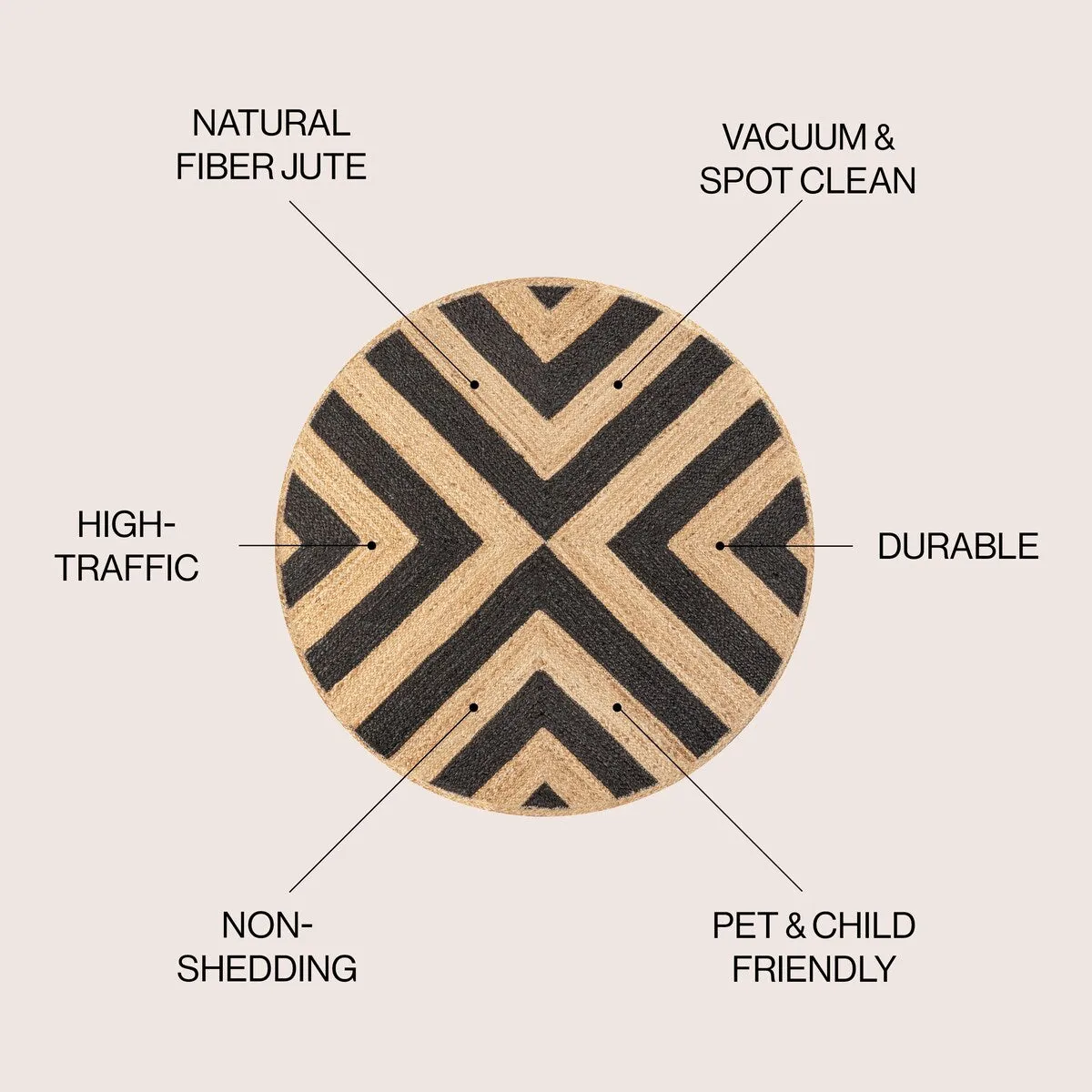 JONATHAN Y Petal Two-Tone Jute Hippy Circle Area Rug