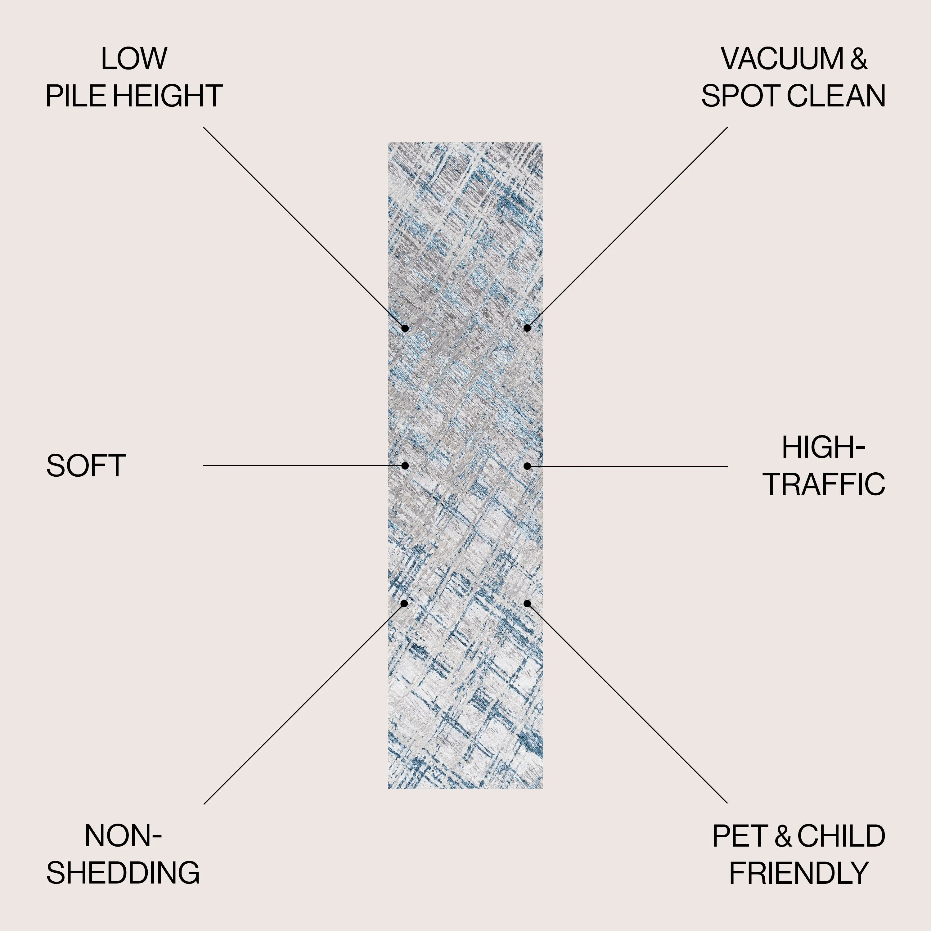 JONATHAN Y Tidal Modern Abstract Area Rug