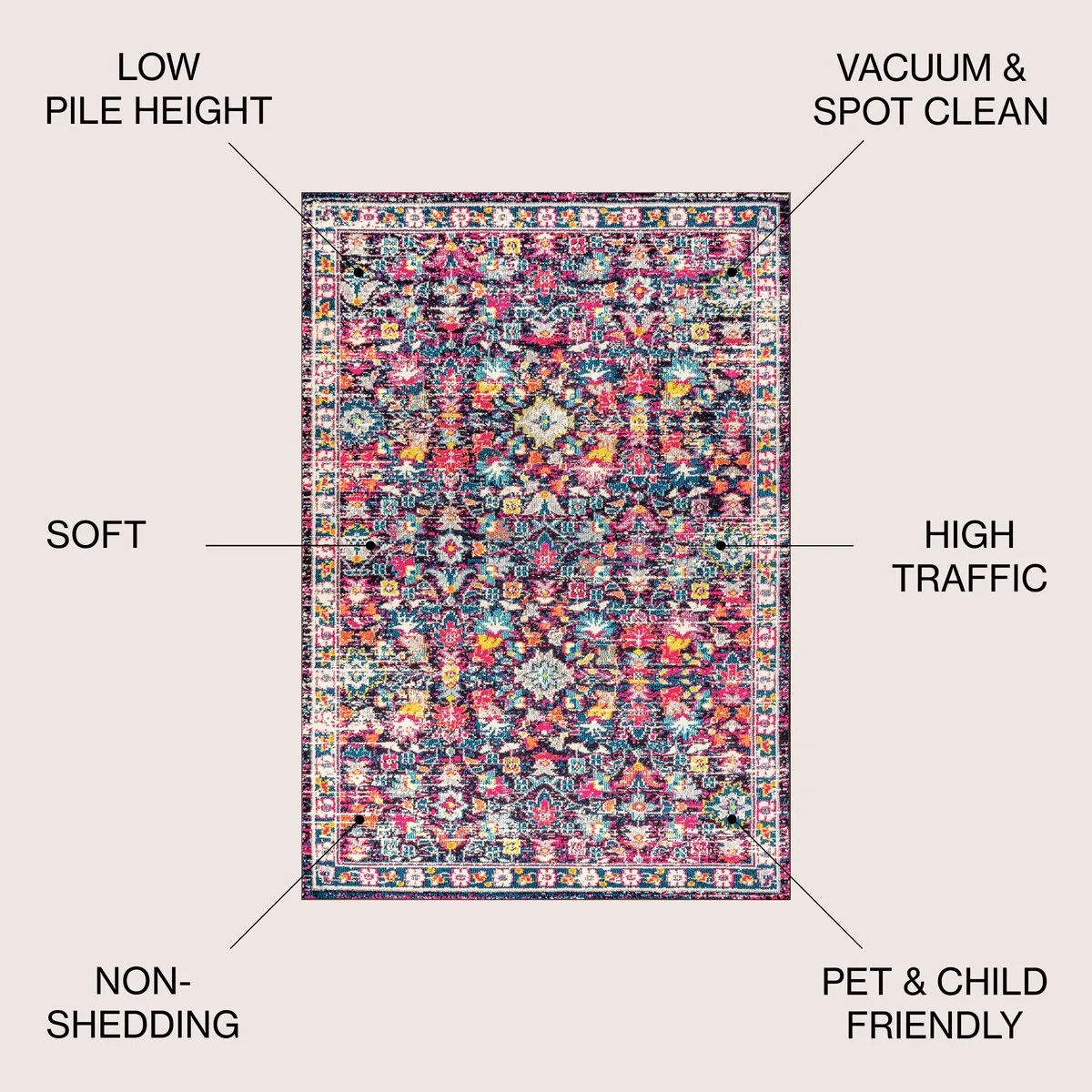 JONATHAN Y Traditional Persian Boho Floral Area Rug