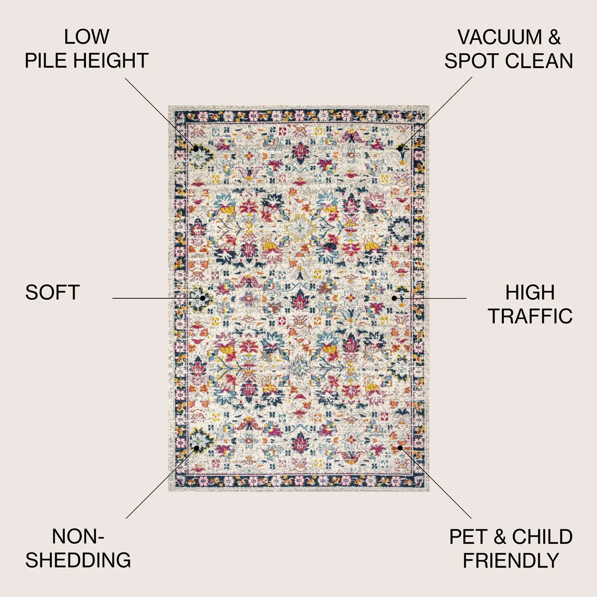 JONATHAN Y Traditional Persian Boho Floral Area Rug