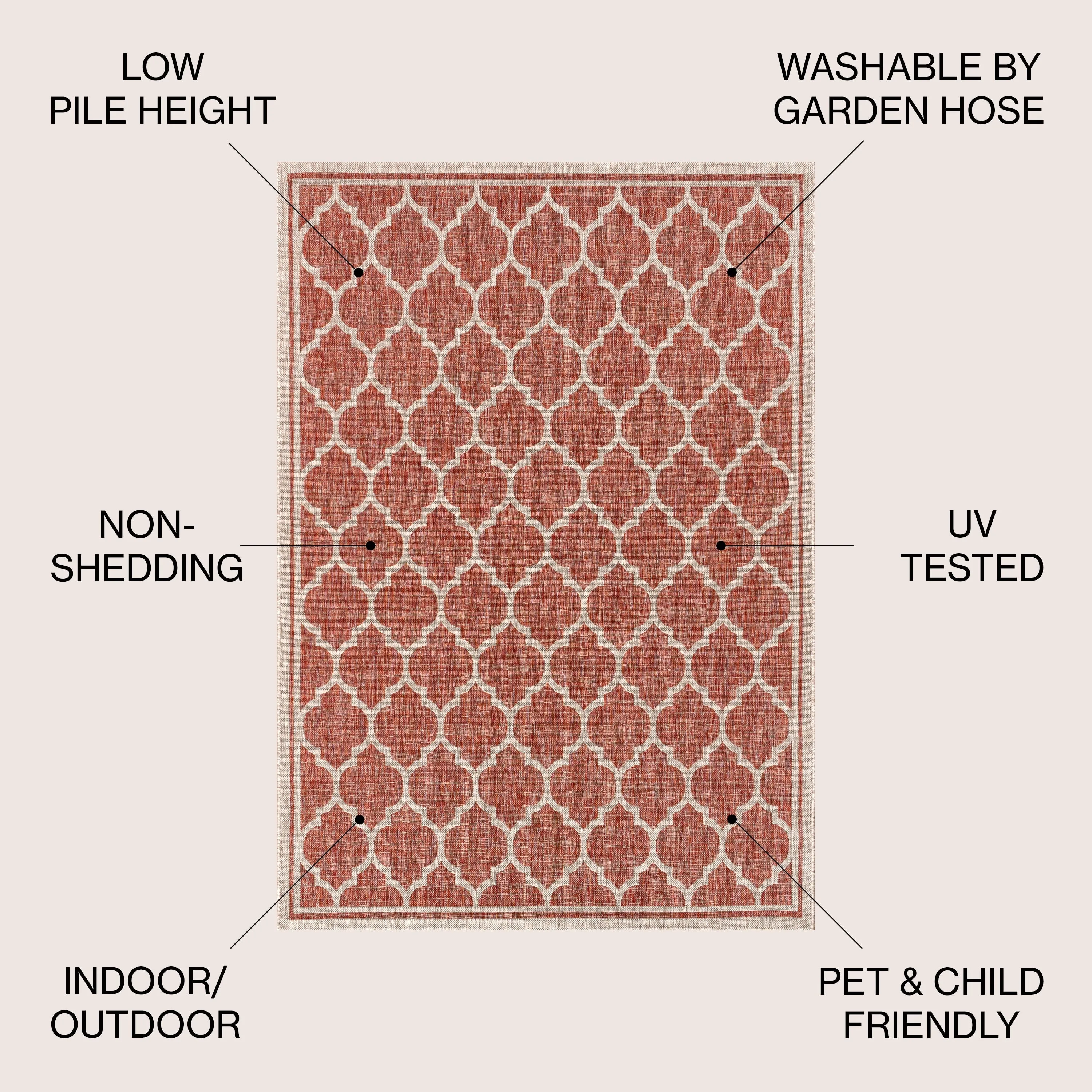 JONATHAN Y Zinnia Textured Weave Indoor/Outdoor Area Rug