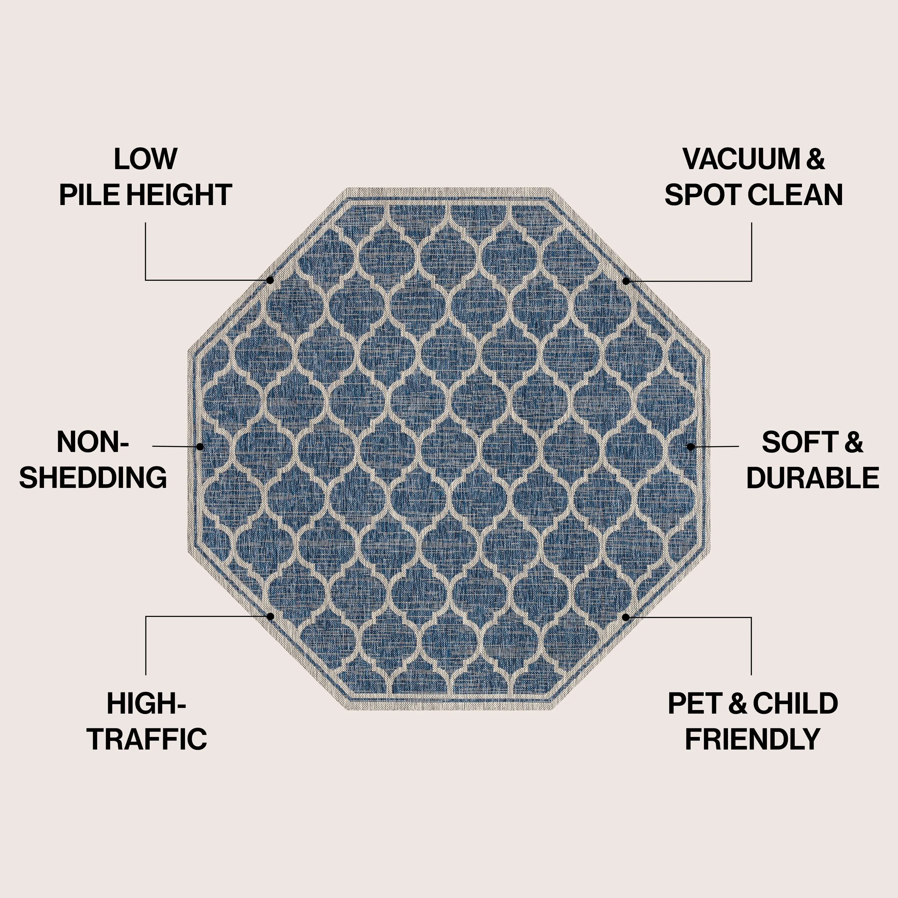 JONATHAN Y Zinnia Textured Weave Indoor/Outdoor Area Rug