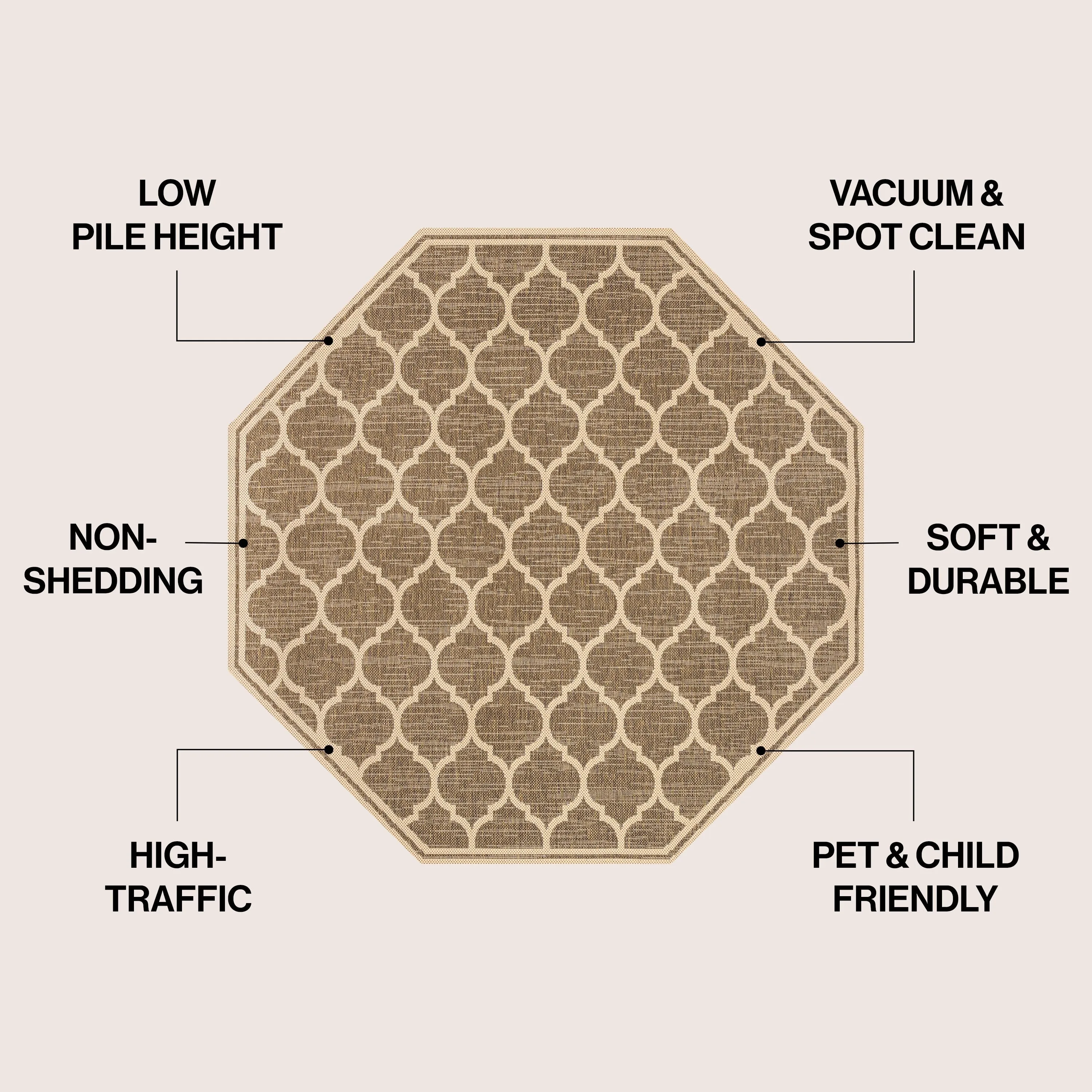 JONATHAN Y Zinnia Textured Weave Indoor/Outdoor Area Rug