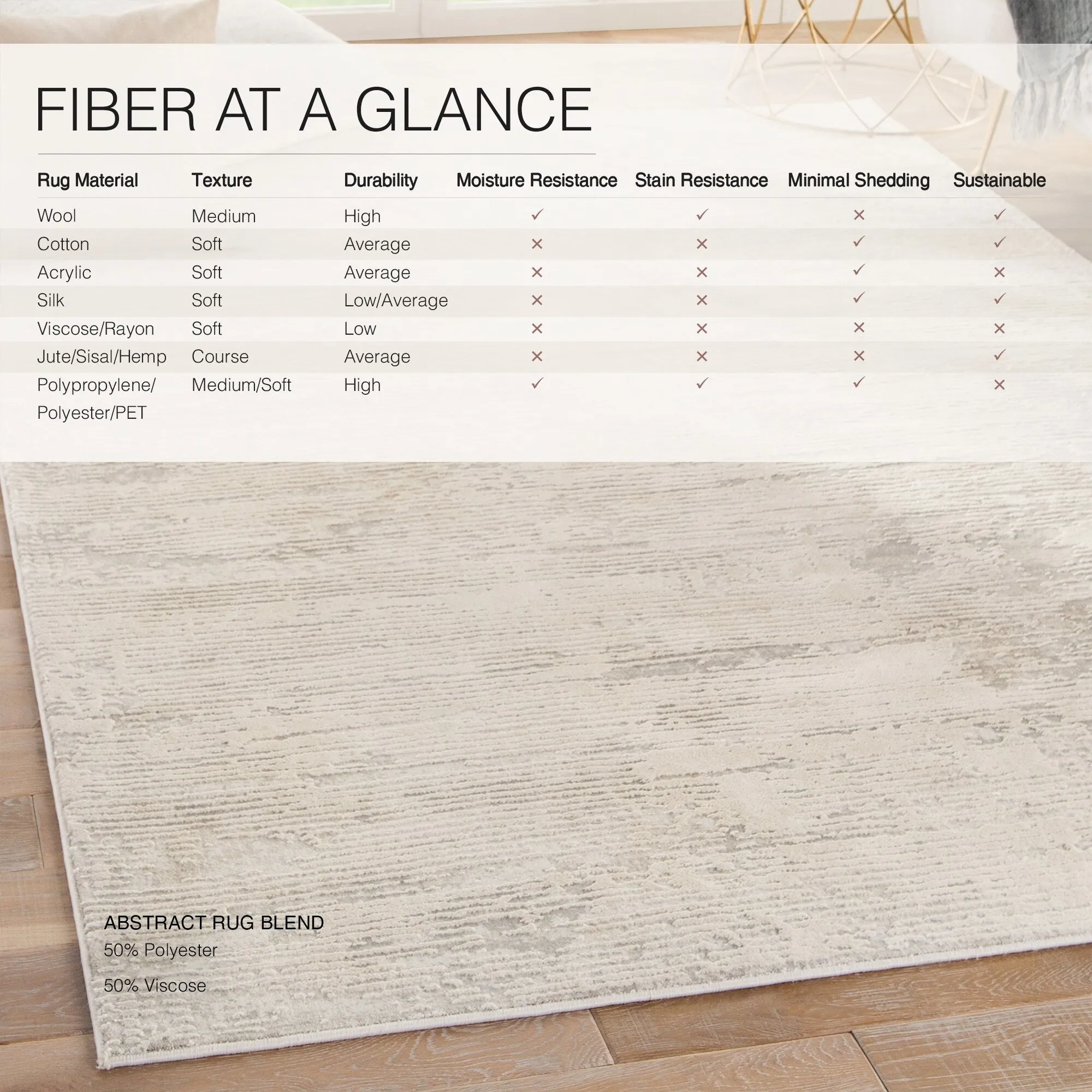 Magana Abstract Area Rug