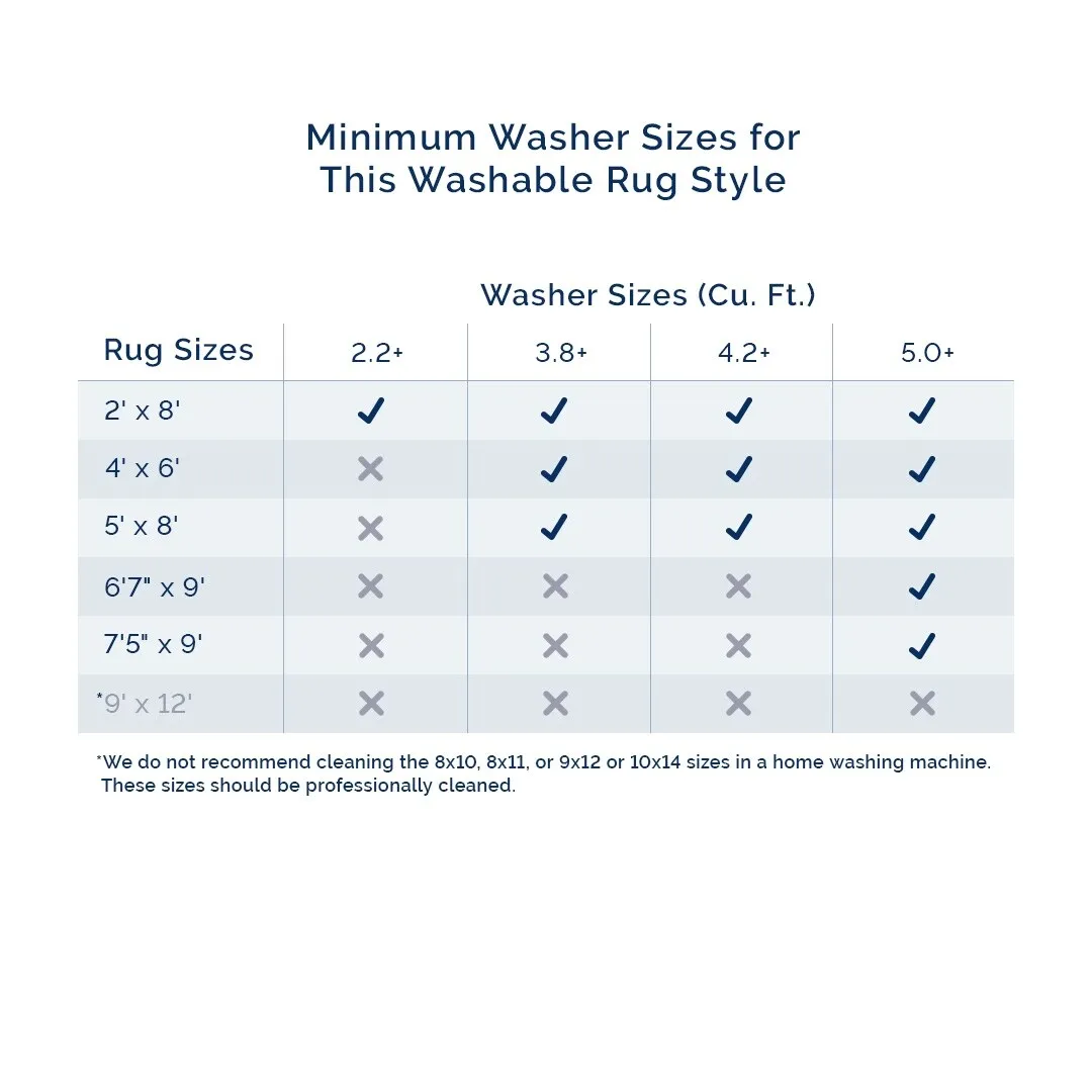 Nuloom Lotus Vintage Machine Washable Indoor/Outdoor Area Rug