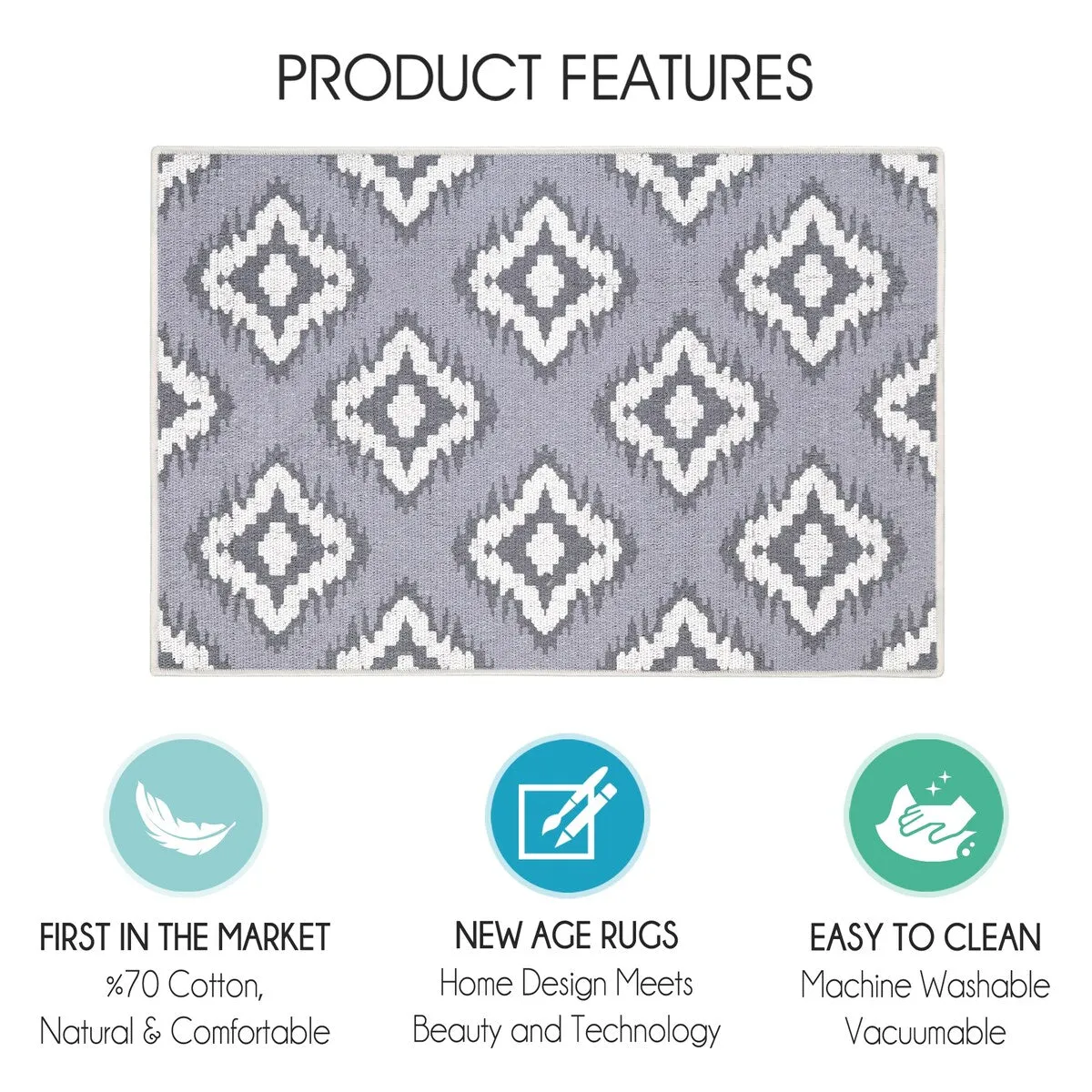 Sussexhome Heavy Duty Ultra Thin Non Slip Washable Cotton Indoor Rug - 2' x 3'