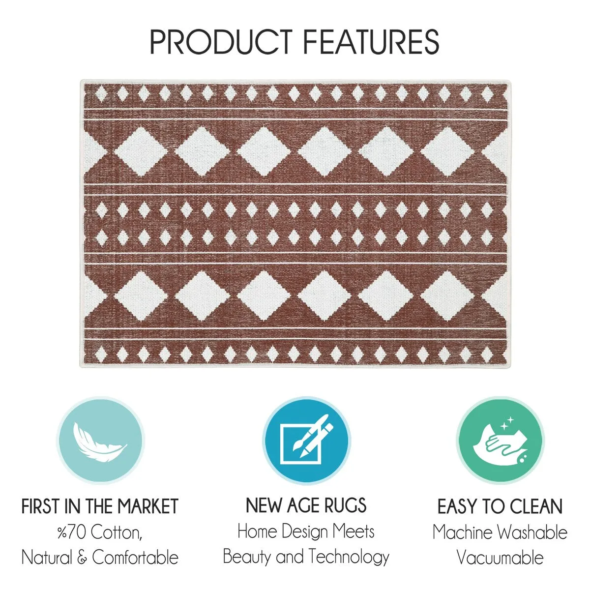 Sussexhome Heavy Duty Ultra Thin Non Slip Washable Cotton Indoor Rug - 2' x 3'