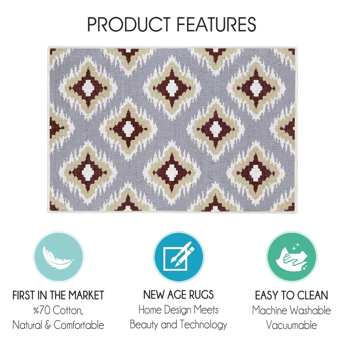 Sussexhome Heavy Duty Ultra Thin Non Slip Washable Cotton Indoor Rug - 2' x 3'