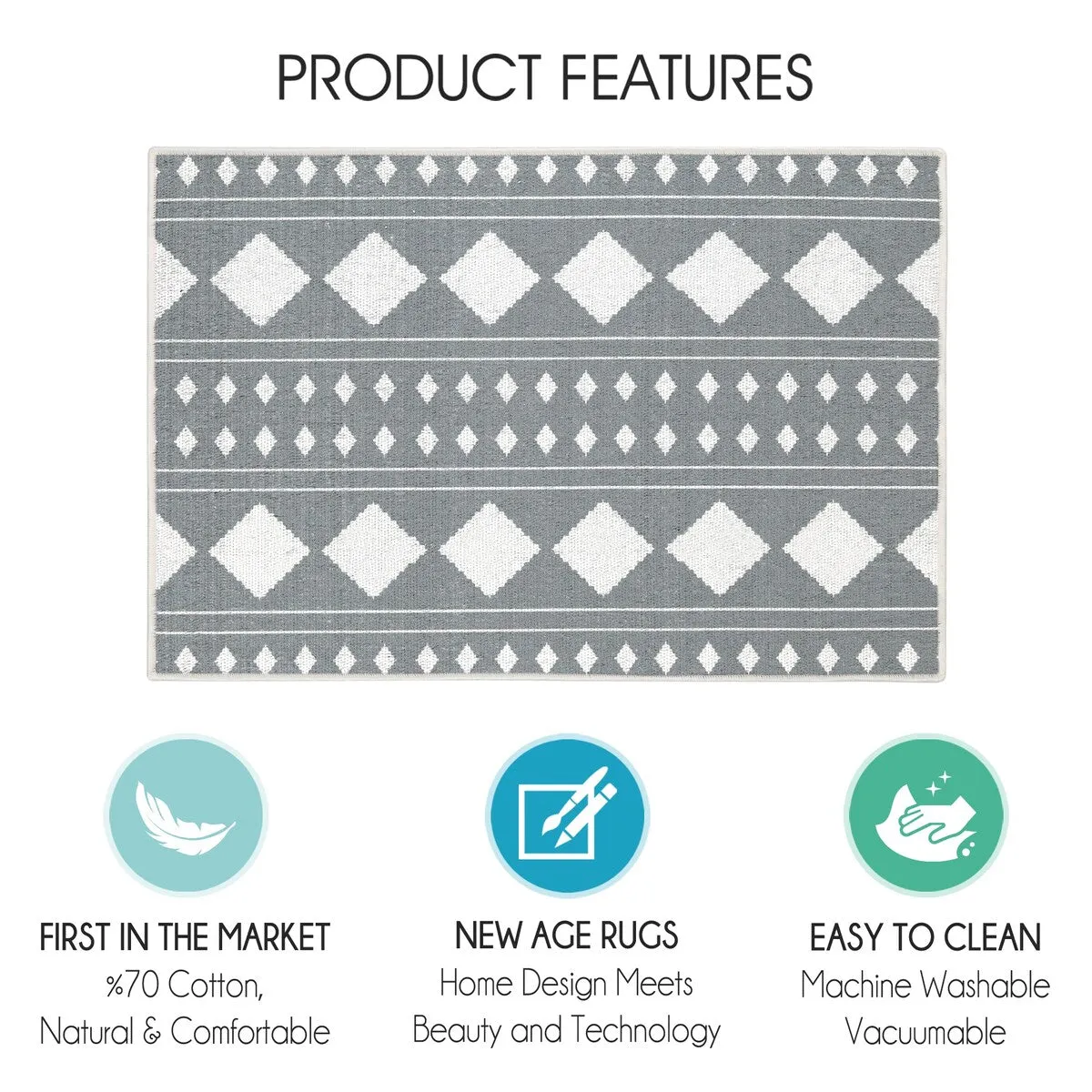 Sussexhome Heavy Duty Ultra Thin Non Slip Washable Cotton Indoor Rug - 2' x 3'
