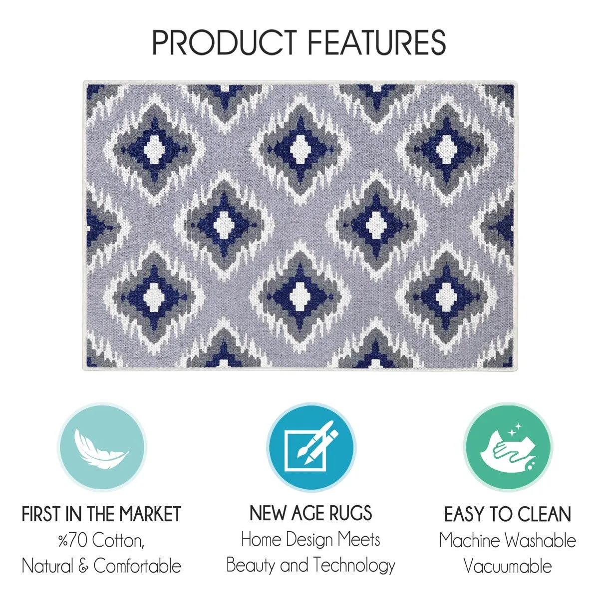 Sussexhome Heavy Duty Ultra Thin Non Slip Washable Cotton Indoor Rug - 2' x 3'