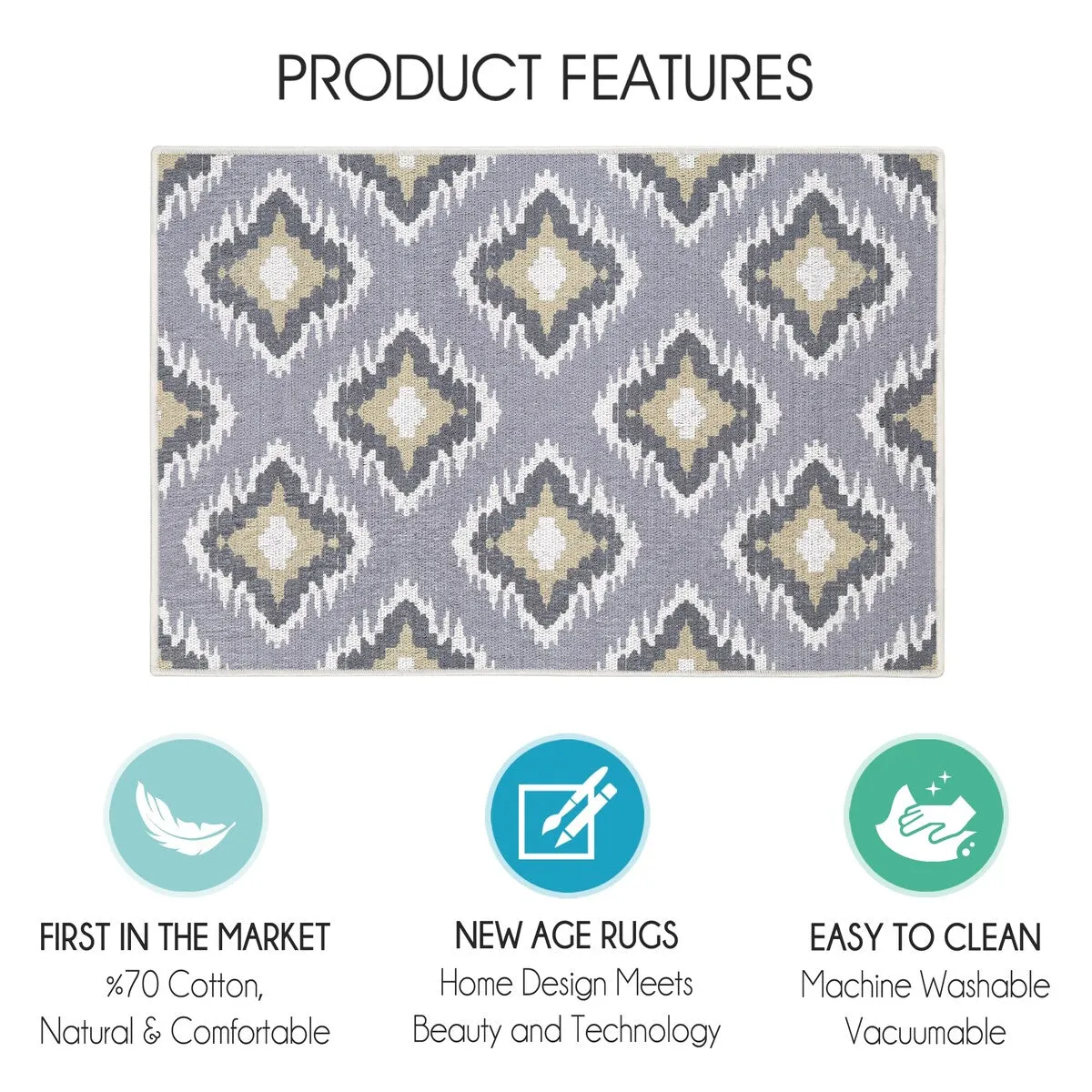 Sussexhome Heavy Duty Ultra Thin Non Slip Washable Cotton Indoor Rug - 2' x 3'