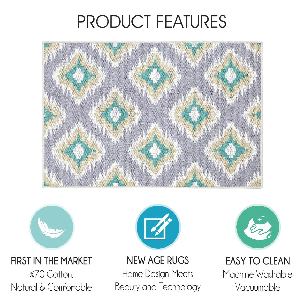 Sussexhome Heavy Duty Ultra Thin Non Slip Washable Cotton Indoor Rug - 2' x 3'