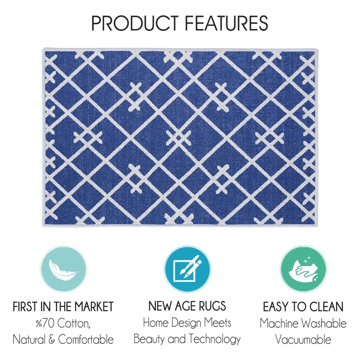 SussexHome Non-Skid Ultra-Thin Area Rugs for Laundry Room. Entryway. Bathroom and Kitchen - Washable Multipurpose Floor Mat